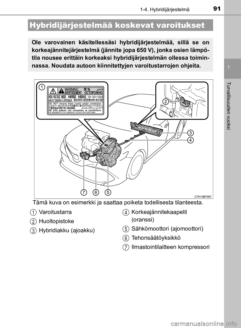 TOYOTA CAMRY 2020 Omistajan Käsikirja (in Finnish) 911-4. Hybridijärjestelmä
1
Turvallisuuden vuoksi
CAMRY_HV_OM33E11FI
Tämä kuva on esimerkki ja saattaa poiketa todellisesta tilanteesta.
Hybridijärjestelmää koskevat varoitukset
Ole varovainen TOYOTA CAMRY 2020 Omistajan Käsikirja (in Finnish) 911-4. Hybridijärjestelmä
1
Turvallisuuden vuoksi
CAMRY_HV_OM33E11FI
Tämä kuva on esimerkki ja saattaa poiketa todellisesta tilanteesta.
Hybridijärjestelmää koskevat varoitukset
Ole varovainen