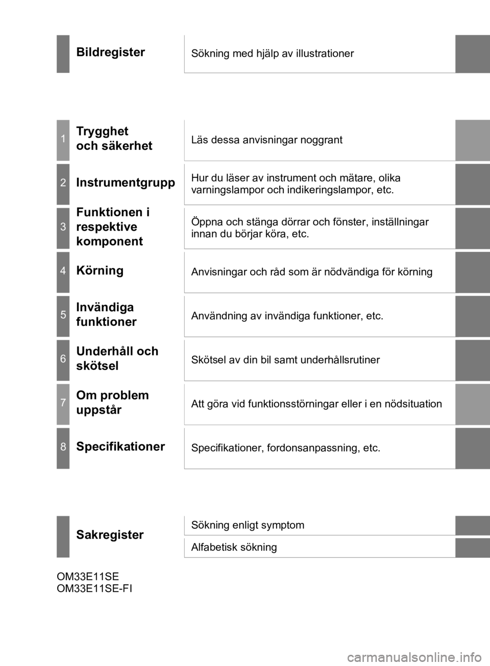 TOYOTA CAMRY 2020  Bruksanvisningar (in Swedish) CAMRY_HV_OM33E11SE
BildregisterSökning med hjälp av illustrationer
1Trygghet 
och säkerhetLäs dessa anvisningar noggrant
2InstrumentgruppHur du läser av instrument och mätare, olika 
varningslam