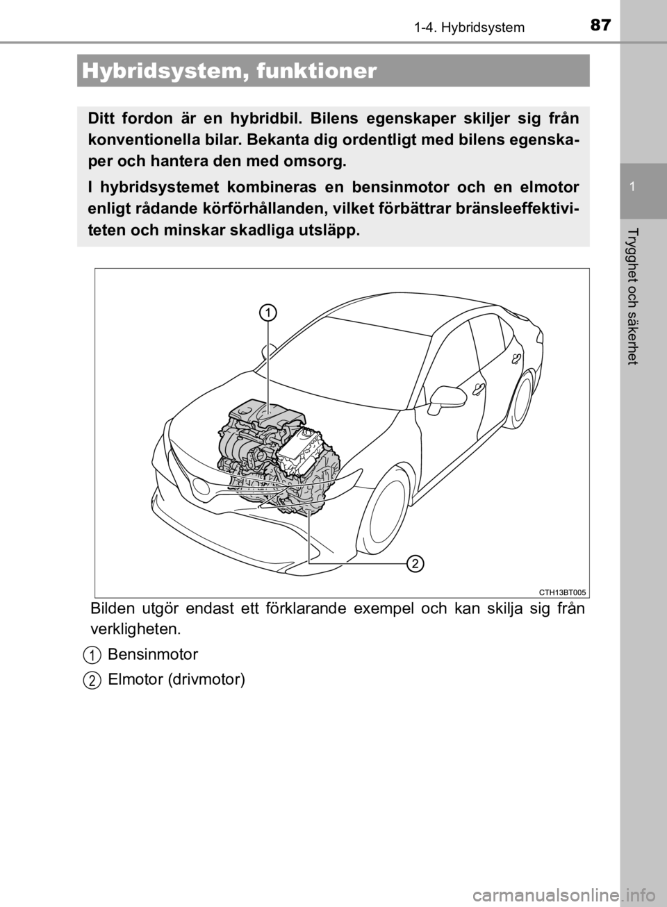 TOYOTA CAMRY 2020 Bruksanvisningar (in Swedish) 87
1
Trygghet och säkerhet
CAMRY_HV_OM33E11SE
1-4. Hybridsystem
Bilden utgör endast ett förklarande exempel och kan skilja sig från
verkligheten.
Bensinmotor
Elmotor (drivmotor)
Hybridsystem, fun TOYOTA CAMRY 2020 Bruksanvisningar (in Swedish) 87
1
Trygghet och säkerhet
CAMRY_HV_OM33E11SE
1-4. Hybridsystem
Bilden utgör endast ett förklarande exempel och kan skilja sig från
verkligheten.
Bensinmotor
Elmotor (drivmotor)
Hybridsystem, fun