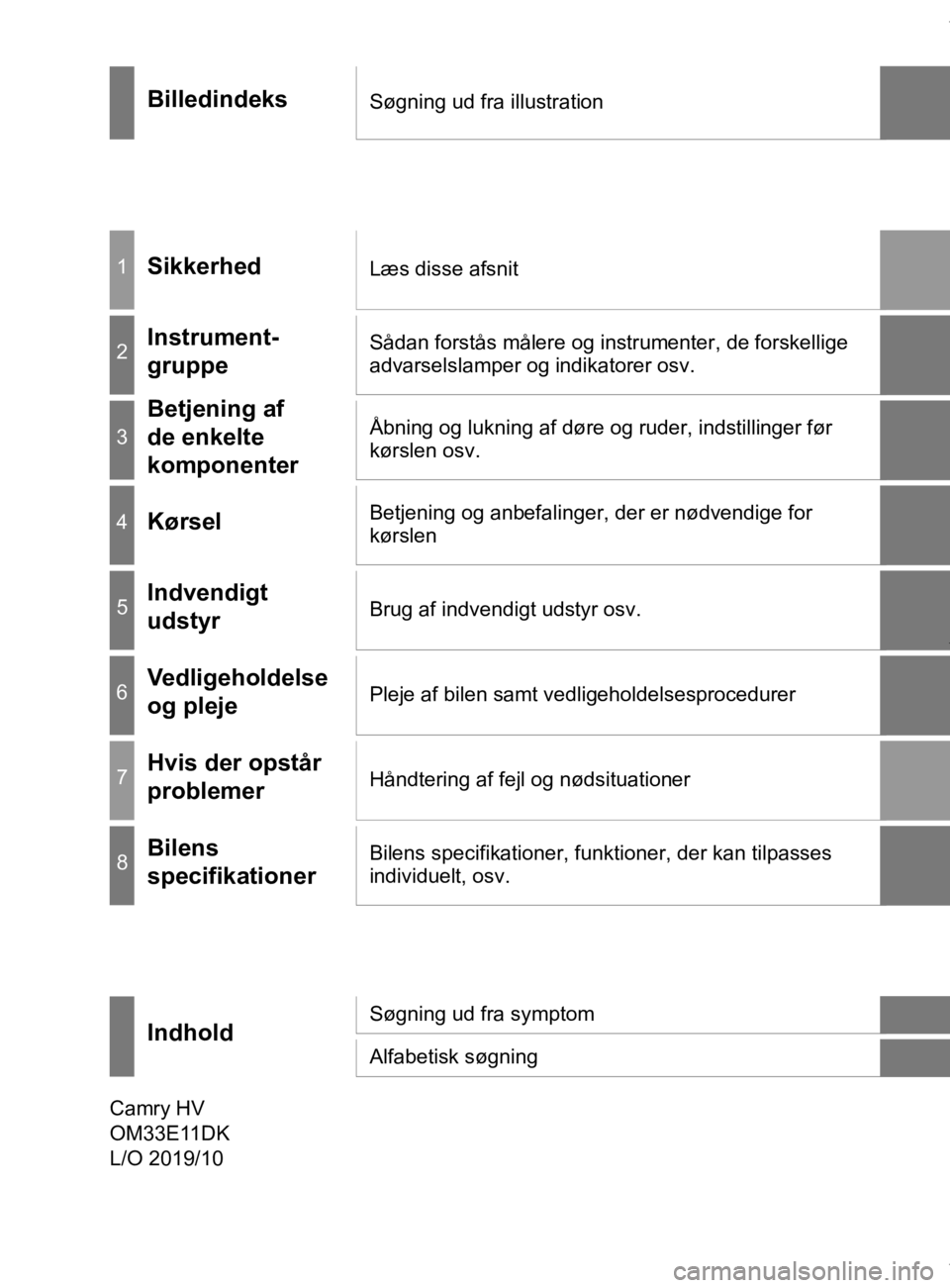 TOYOTA CAMRY 2019  Brugsanvisning (in Danish) OM33E11DK
Camry HV
OM33E11DK
L/O 2019/10
BilledindeksSøgning ud fra illustration
1SikkerhedLæs disse afsnit
2Instrument-
gruppeSådan forstås målere og instrumenter, de forskellige 
advarselslampe