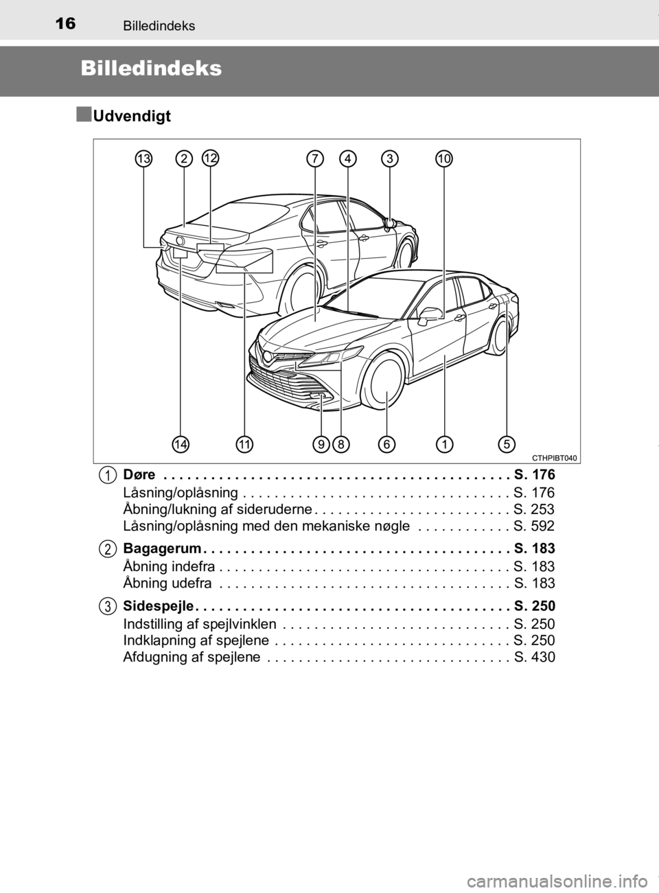 TOYOTA CAMRY 2019 Brugsanvisning (in Danish) 16
OM33E11DK
Billedindeks
Billedindeks
n
Udvendigt
Døre . . . . . . . . . . . . . . . . . . . . . . . . . . . . . . . . . . . . . . . . . . . . S. 176
Låsning/oplåsning . . . . . . . . . . . . . . TOYOTA CAMRY 2019 Brugsanvisning (in Danish) 16
OM33E11DK
Billedindeks
Billedindeks
n
Udvendigt
Døre . . . . . . . . . . . . . . . . . . . . . . . . . . . . . . . . . . . . . . . . . . . . S. 176
Låsning/oplåsning . . . . . . . . . . . . . .