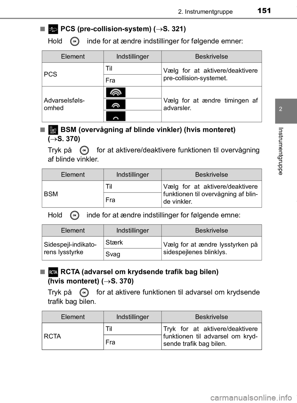 TOYOTA CAMRY 2019  Brugsanvisning (in Danish) 1512. Instrumentgruppe
OM33E11DK
2
Instrumentgruppe
n PCS (pre-collision-system) (S. 321)
Hold   inde for at ændre i ndstillinger for følgende emner:
n BSM (overvågning af blinde vinkler) (hvis 