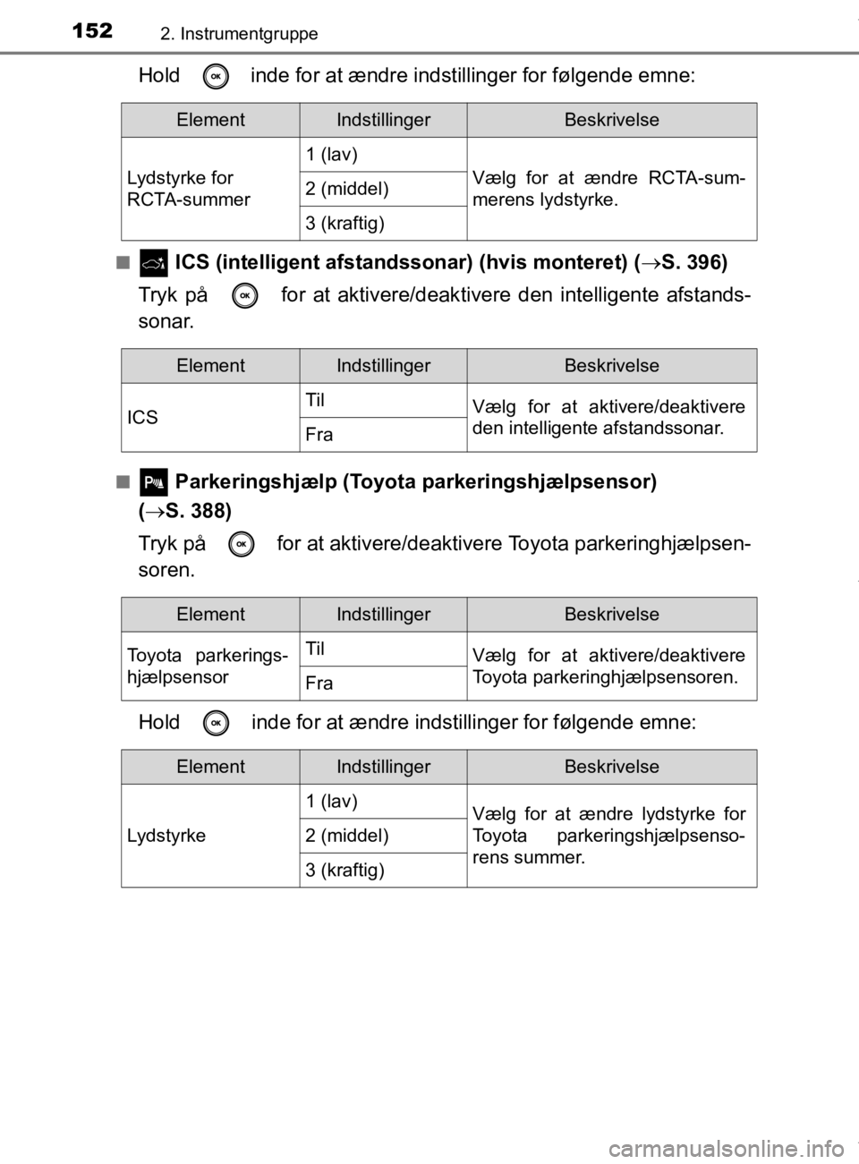 TOYOTA CAMRY 2019 Brugsanvisning (in Danish) 1522. Instrumentgruppe
OM33E11DK
Hold inde for at ændre indstillinger for følgende emne:
n ICS (intelligent afstandssonar) (hvis monteret) (S. 396)
Tryk på for at aktivere/deak tivere den in TOYOTA CAMRY 2019 Brugsanvisning (in Danish) 1522. Instrumentgruppe
OM33E11DK
Hold inde for at ændre indstillinger for følgende emne:
n ICS (intelligent afstandssonar) (hvis monteret) (S. 396)
Tryk på for at aktivere/deak tivere den in