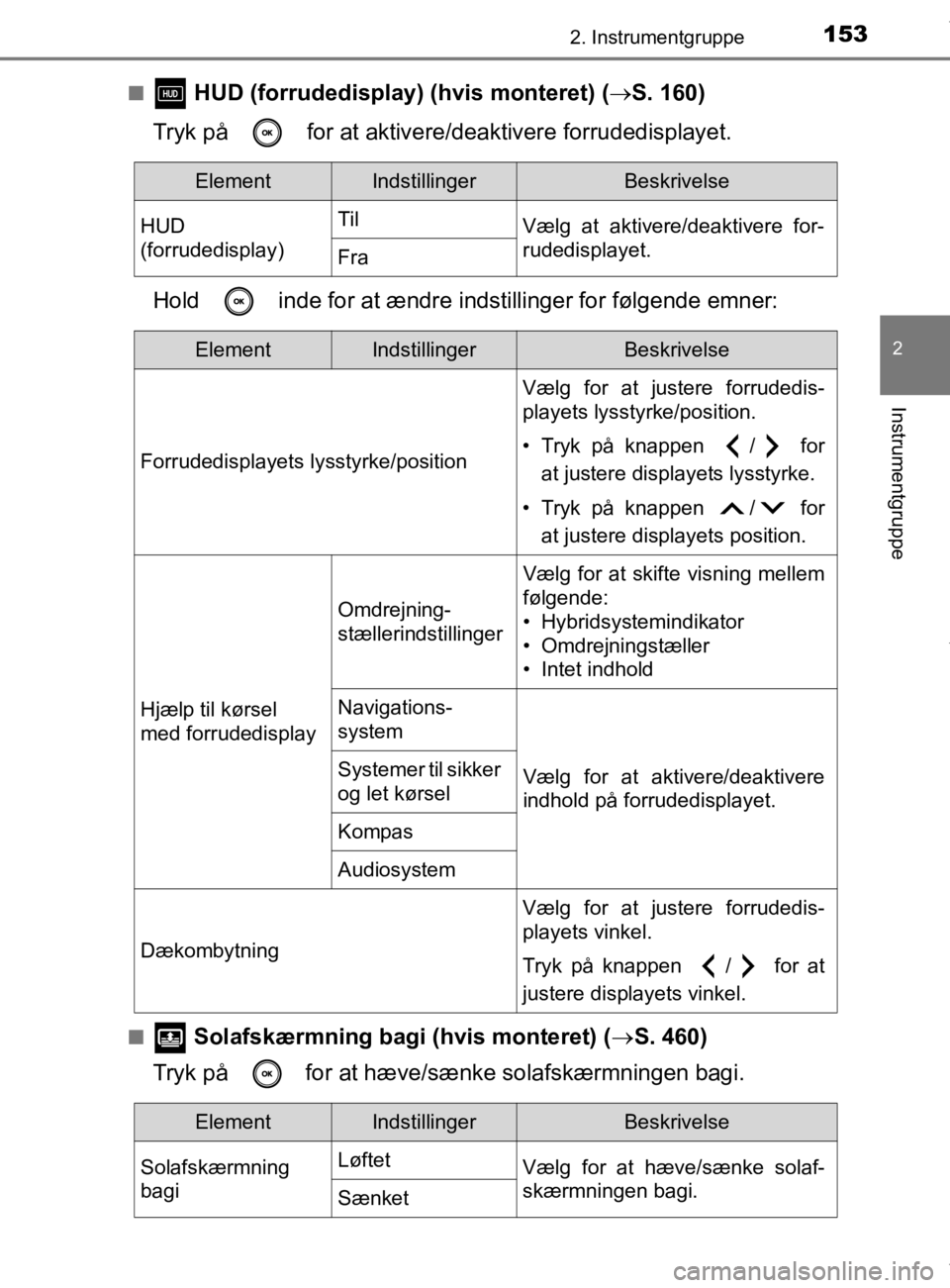 TOYOTA CAMRY 2019  Brugsanvisning (in Danish) 1532. Instrumentgruppe
OM33E11DK
2
Instrumentgruppe
n HUD (forrudedisplay) (hvis monteret) (S. 160)
Tryk på   for at aktivere/deaktivere forrudedisplayet.
Hold   inde for at ændre i ndstillinger 