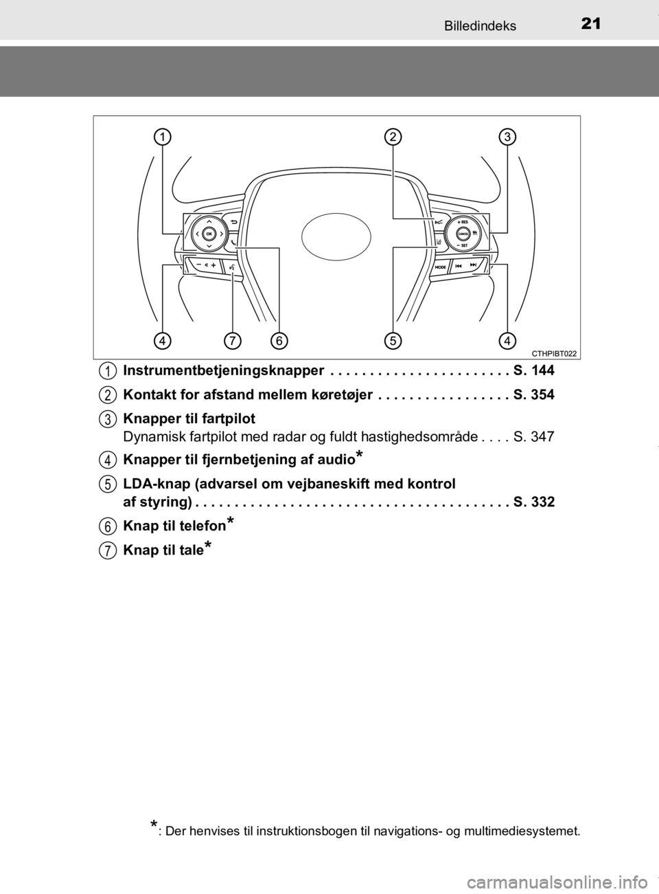 TOYOTA CAMRY 2019 Brugsanvisning (in Danish) 21Billedindeks
OM33E11DKInstrumentbetjeningsknapper . . . . . . . . . . . . . . . . . . . . . . . S. 144
Kontakt for afstand mellem køretøjer . . . . . . . . . . . . . . . . . S. 354
Knapper til f TOYOTA CAMRY 2019 Brugsanvisning (in Danish) 21Billedindeks
OM33E11DKInstrumentbetjeningsknapper . . . . . . . . . . . . . . . . . . . . . . . S. 144
Kontakt for afstand mellem køretøjer . . . . . . . . . . . . . . . . . S. 354
Knapper til f