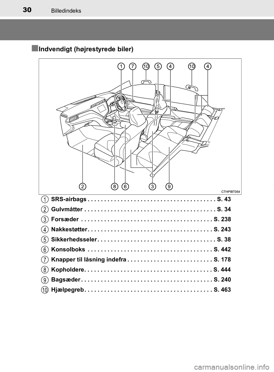 TOYOTA CAMRY 2019 Brugsanvisning (in Danish) 30Billedindeks
OM33E11DK
nIndvendigt (højrestyrede biler)
SRS-airbags . . . . . . . . . . . . . . . . . . . . . . . . . . . . . . . . . . . . . . . S. 43
Gulvmåtter . . . . . . . . . . . . . . . . . TOYOTA CAMRY 2019 Brugsanvisning (in Danish) 30Billedindeks
OM33E11DK
nIndvendigt (højrestyrede biler)
SRS-airbags . . . . . . . . . . . . . . . . . . . . . . . . . . . . . . . . . . . . . . . S. 43
Gulvmåtter . . . . . . . . . . . . . . . . .