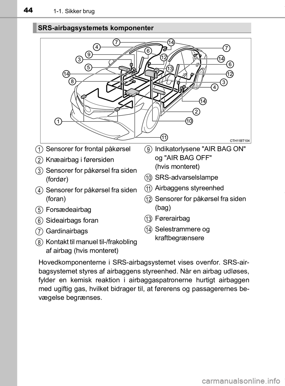 TOYOTA CAMRY 2019 Brugsanvisning (in Danish) 441-1. Sikker brug
OM33E11DK
Hovedkomponenterne i SRS-airbagsystemet vises ovenfor. SRS-air-
bagsystemet styres af airbaggens styreenhed. Når en airbag udløses,
fylder en kemisk reaktion i airbagga TOYOTA CAMRY 2019 Brugsanvisning (in Danish) 441-1. Sikker brug
OM33E11DK
Hovedkomponenterne i SRS-airbagsystemet vises ovenfor. SRS-air-
bagsystemet styres af airbaggens styreenhed. Når en airbag udløses,
fylder en kemisk reaktion i airbagga