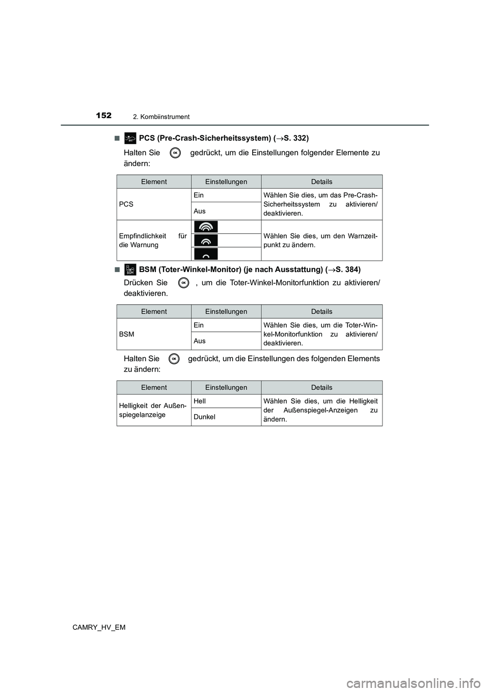TOYOTA CAMRY 2019 Betriebsanleitungen (in German) 1522. Kombiinstrument
CAMRY_HV_EM■
PCS (Pre-Crash-Sicherheitssystem) (→S. 332)
Halten Sie gedrückt, um die Einstellungen folgender Elemente zu
ändern:
■ BSM (Toter-Winkel-Monitor) (je nach TOYOTA CAMRY 2019 Betriebsanleitungen (in German) 1522. Kombiinstrument
CAMRY_HV_EM■
PCS (Pre-Crash-Sicherheitssystem) (→S. 332)
Halten Sie gedrückt, um die Einstellungen folgender Elemente zu
ändern:
■ BSM (Toter-Winkel-Monitor) (je nach