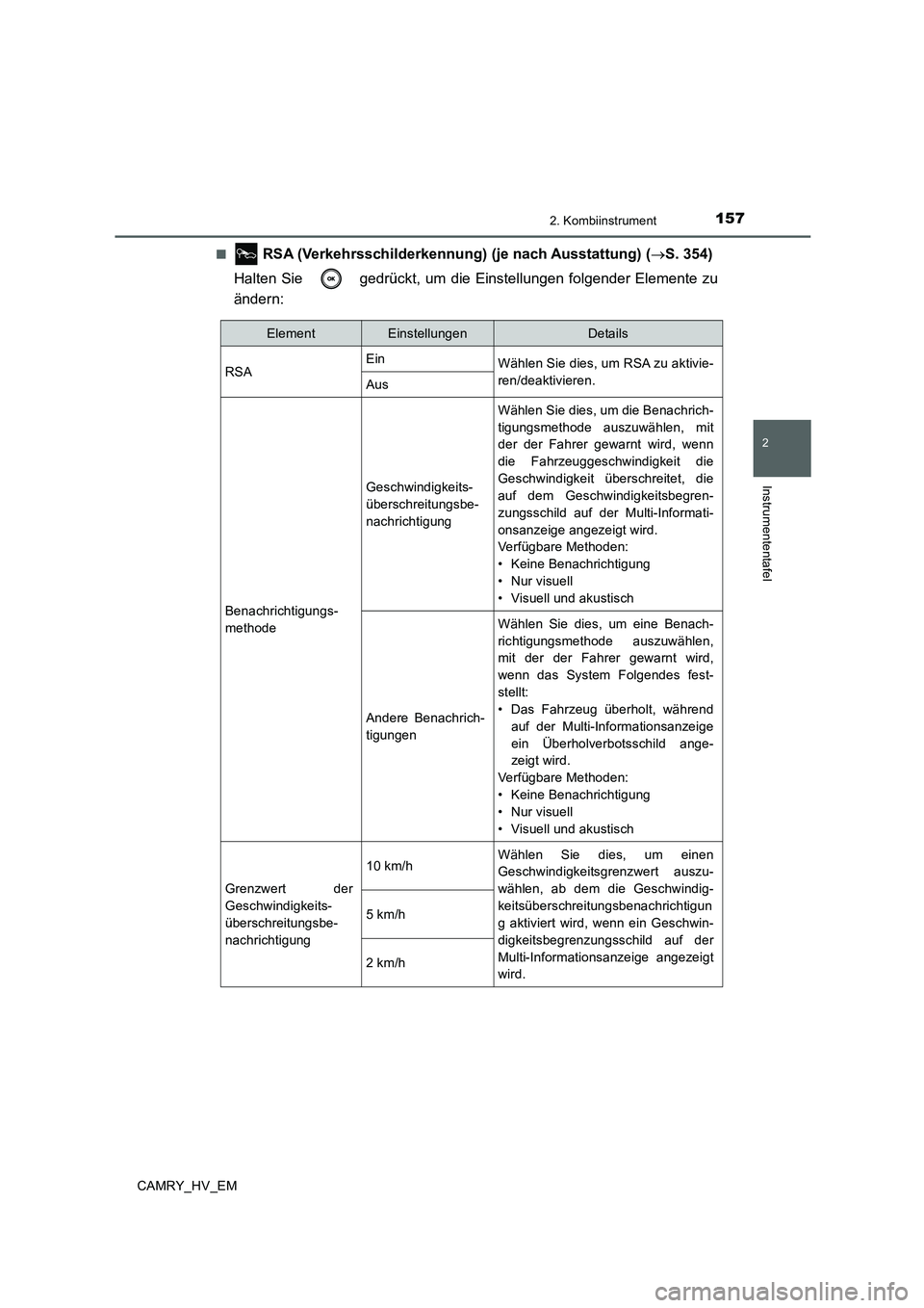 TOYOTA CAMRY 2019 Betriebsanleitungen (in German) 1572. Kombiinstrument
2
Instrumententafel
CAMRY_HV_EM■
RSA (Verkehrsschilderkennung) (je nach Ausstattung) (→S. 354)
Halten Sie gedrückt, um die Einstellungen folgender Elemente zu
ändern:
El TOYOTA CAMRY 2019 Betriebsanleitungen (in German) 1572. Kombiinstrument
2
Instrumententafel
CAMRY_HV_EM■
RSA (Verkehrsschilderkennung) (je nach Ausstattung) (→S. 354)
Halten Sie gedrückt, um die Einstellungen folgender Elemente zu
ändern:
El