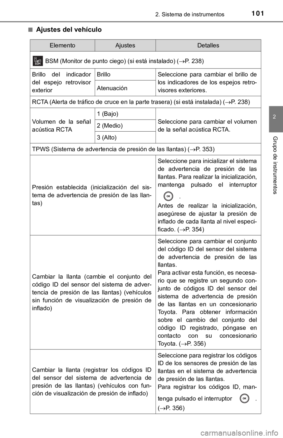 TOYOTA CAMRY 2019 Manual del propietario (in Spanish) 1012. Sistema de instrumentos
2
Grupo de instrumentos
■Ajustes del vehículo
ElementoAjustesDetalles
BSM (Monitor de punto ciego) (si está instalado) ( P. 238)
Brillo del indicador
del espej TOYOTA CAMRY 2019 Manual del propietario (in Spanish) 1012. Sistema de instrumentos
2
Grupo de instrumentos
■Ajustes del vehículo
ElementoAjustesDetalles
BSM (Monitor de punto ciego) (si está instalado) ( P. 238)
Brillo del indicador
del espej