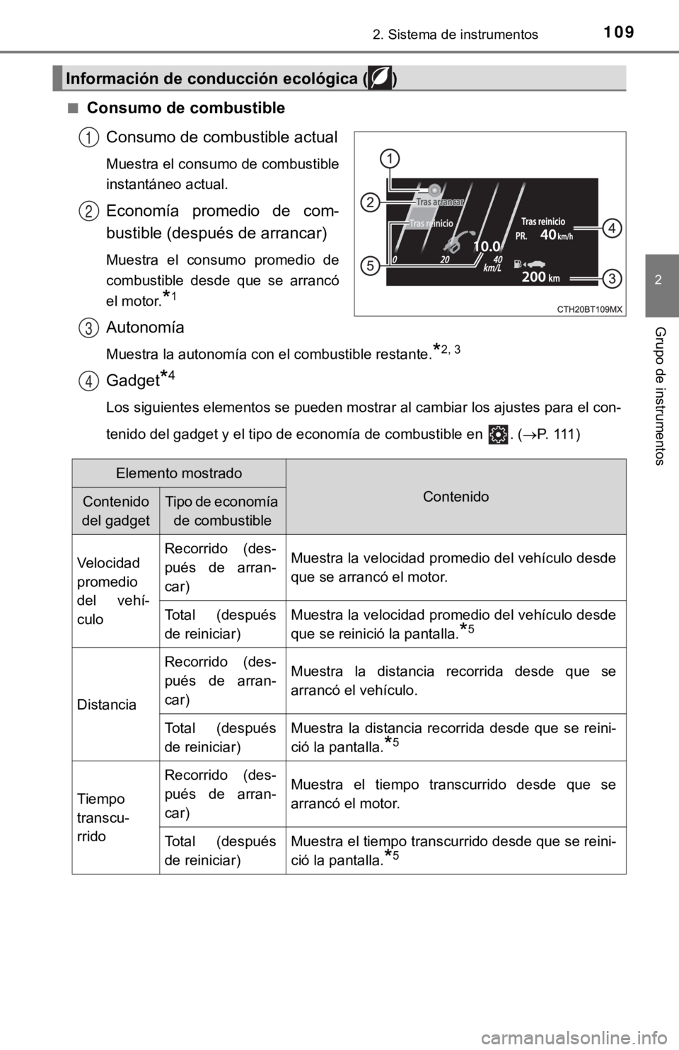 TOYOTA CAMRY 2019 Manual del propietario (in Spanish) 1092. Sistema de instrumentos
2
Grupo de instrumentos
■Consumo de combustibleConsumo de combustible actual
Muestra el consumo de combustible
instantáneo actual.
Economía promedio de com-
bustib TOYOTA CAMRY 2019 Manual del propietario (in Spanish) 1092. Sistema de instrumentos
2
Grupo de instrumentos
■Consumo de combustibleConsumo de combustible actual
Muestra el consumo de combustible
instantáneo actual.
Economía promedio de com-
bustib