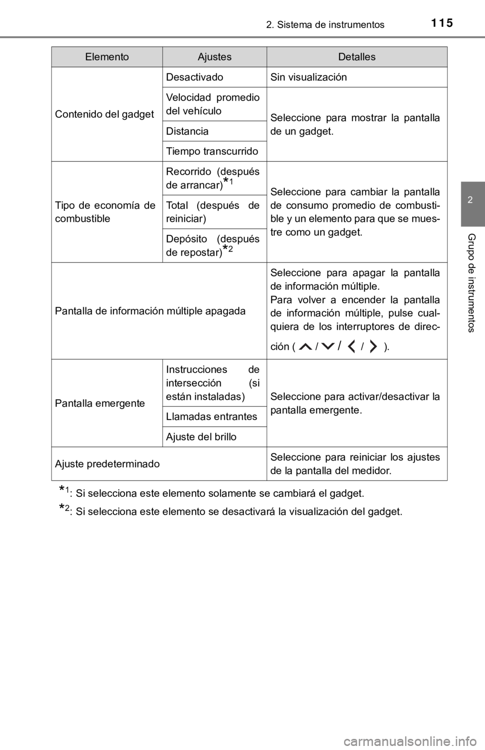 TOYOTA CAMRY 2019 Manual del propietario (in Spanish) 1152. Sistema de instrumentos
2
Grupo de instrumentos
*1: Si selecciona este elemento solamente se cambiará el gadget.
*2: Si selecciona este elemento se desactivará la visualización del gadget.
Co TOYOTA CAMRY 2019 Manual del propietario (in Spanish) 1152. Sistema de instrumentos
2
Grupo de instrumentos
*1: Si selecciona este elemento solamente se cambiará el gadget.
*2: Si selecciona este elemento se desactivará la visualización del gadget.
Co