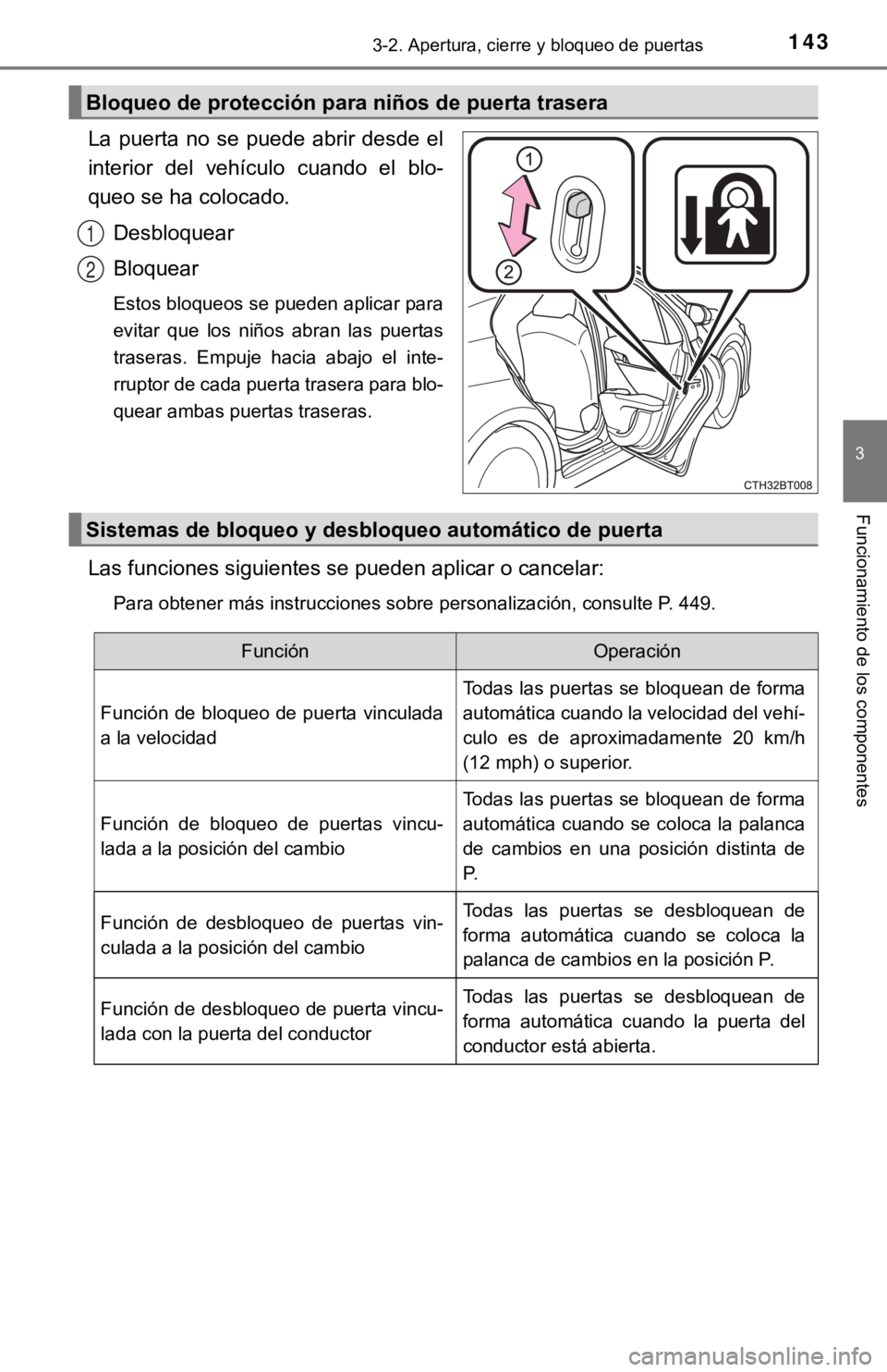 TOYOTA CAMRY 2019  Manual del propietario (in Spanish) 1433-2. Apertura, cierre y bloqueo de puertas
3
Funcionamiento de los componentes
La  puerta  no  se  puede  abrir  desde  el
interior  del  vehículo  cuando  el  blo-
queo se ha colocado.Desbloquear
