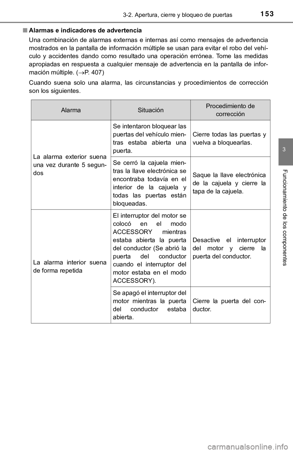 TOYOTA CAMRY 2019 Manual del propietario (in Spanish) 1533-2. Apertura, cierre y bloqueo de puertas
3
Funcionamiento de los componentes
■Alarmas e indicadores de advertencia
Una combinación de alarmas externas e internas así como mensajes de TOYOTA CAMRY 2019 Manual del propietario (in Spanish) 1533-2. Apertura, cierre y bloqueo de puertas
3
Funcionamiento de los componentes
■Alarmas e indicadores de advertencia
Una combinación de alarmas externas e internas así como mensajes de
