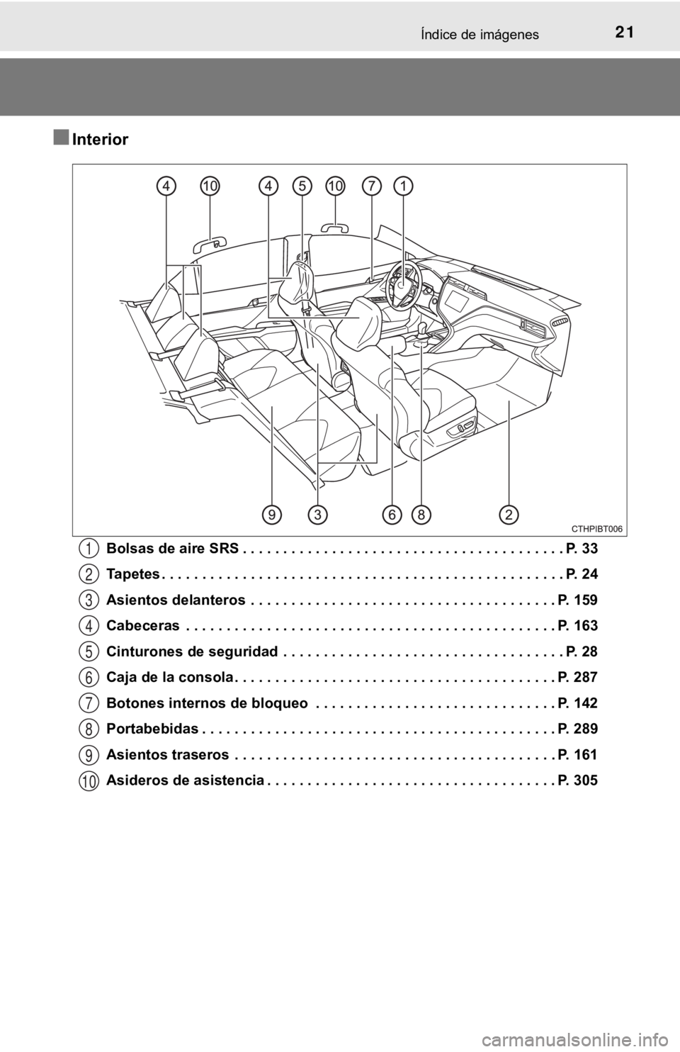 TOYOTA CAMRY 2019  Manual del propietario (in Spanish) 21Índice de imágenes
■Interior
Bolsas de aire SRS . . . . . . . . . . . . . . . . . . . . . . . . . . . . . . . . . . . . . . . . P. 33
Tapetes . . . . . . . . . . . . . . . . . . . . . . . . . . 