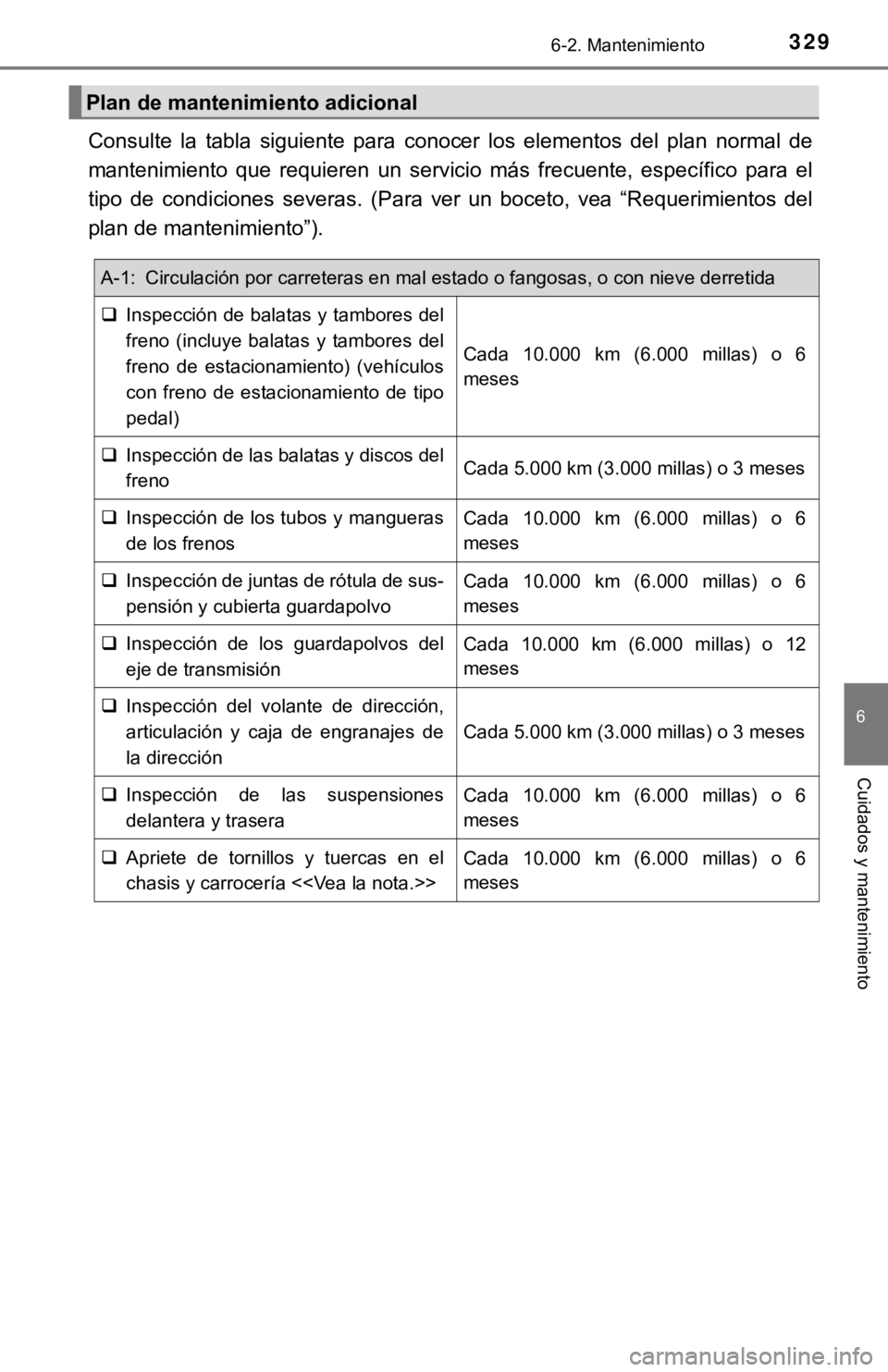 TOYOTA CAMRY 2019 Manual del propietario (in Spanish) 3296-2. Mantenimiento
6
Cuidados y mantenimiento
Consulte la tabla siguiente para conocer los elementos del plan normal de
mantenimiento que requieren un servicio más frecuente, esp TOYOTA CAMRY 2019 Manual del propietario (in Spanish) 3296-2. Mantenimiento
6
Cuidados y mantenimiento
Consulte la tabla siguiente para conocer los elementos del plan normal de
mantenimiento que requieren un servicio más frecuente, esp