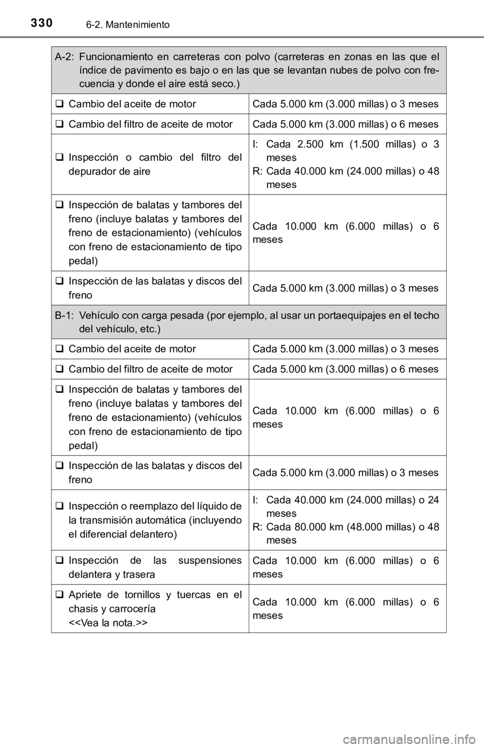 TOYOTA CAMRY 2019 Manual del propietario (in Spanish) 3306-2. Mantenimiento
A-2: Funcionamiento en carreteras con polvo (carreteras en zonas en las que elíndice de pavimento es bajo o en las que se levantan nubes de polvo con fre-
cuencia y d TOYOTA CAMRY 2019 Manual del propietario (in Spanish) 3306-2. Mantenimiento
A-2: Funcionamiento en carreteras con polvo (carreteras en zonas en las que elíndice de pavimento es bajo o en las que se levantan nubes de polvo con fre-
cuencia y d