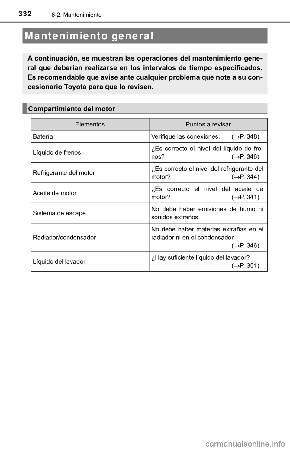 TOYOTA CAMRY 2019 Manual del propietario (in Spanish) 3326-2. Mantenimiento
Mantenimiento general
A continuación, se muestran las operaciones del mantenimiento gene-
ral que deberían realizarse en los intervalos de tiempo especif icados.
Es re TOYOTA CAMRY 2019 Manual del propietario (in Spanish) 3326-2. Mantenimiento
Mantenimiento general
A continuación, se muestran las operaciones del mantenimiento gene-
ral que deberían realizarse en los intervalos de tiempo especif icados.
Es re