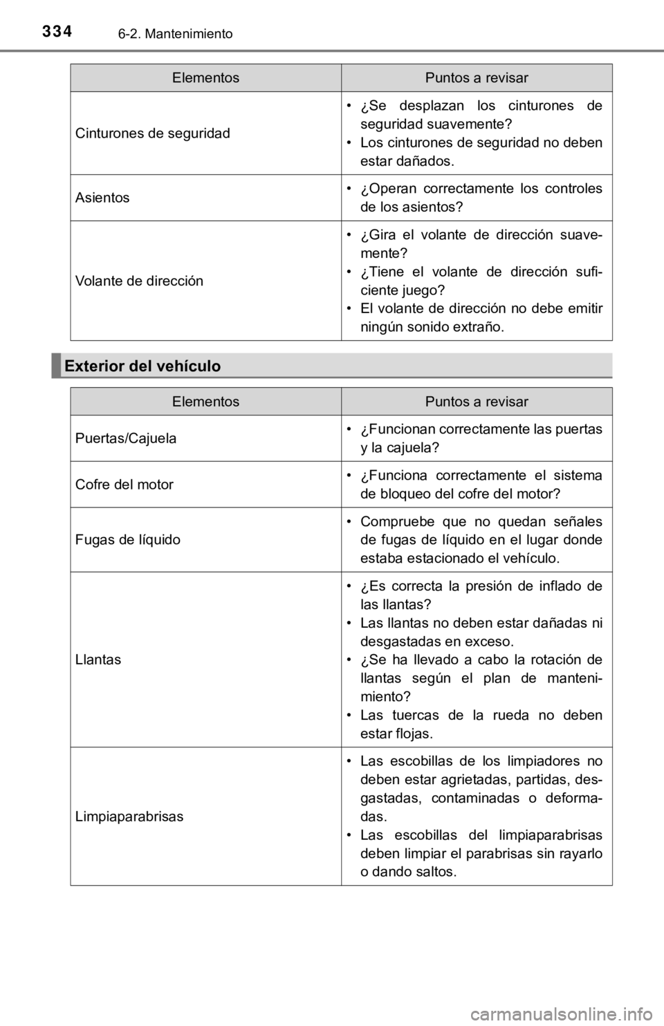 TOYOTA CAMRY 2019 Manual del propietario (in Spanish) 3346-2. Mantenimiento
Cinturones de seguridad
• ¿Se desplazan los cinturones deseguridad suavemente?
• Los cinturones de seguridad no deben estar dañados.
Asientos• ¿Operan correctamente TOYOTA CAMRY 2019 Manual del propietario (in Spanish) 3346-2. Mantenimiento
Cinturones de seguridad
• ¿Se desplazan los cinturones deseguridad suavemente?
• Los cinturones de seguridad no deben estar dañados.
Asientos• ¿Operan correctamente