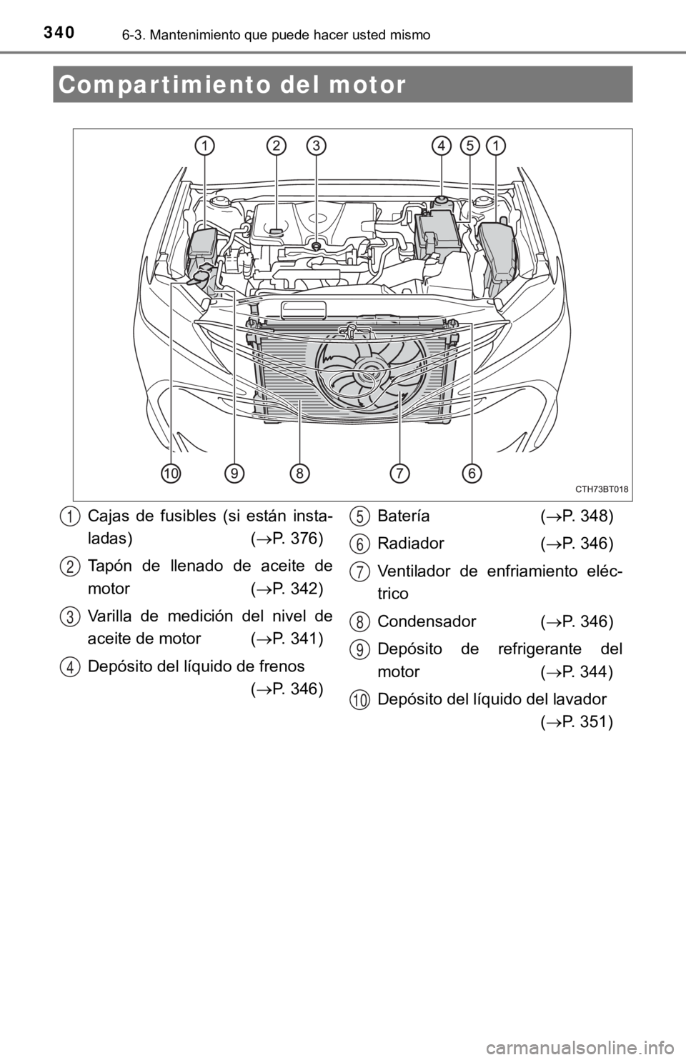 TOYOTA CAMRY 2019 Manual del propietario (in Spanish) 3406-3. Mantenimiento que puede hacer usted mismo
Compartimiento del motor
Cajas de fusibles (si están insta-
ladas) ( P. 376)
Tapón de llenado de aceite de
motor ( P. 342)
Varilla TOYOTA CAMRY 2019 Manual del propietario (in Spanish) 3406-3. Mantenimiento que puede hacer usted mismo
Compartimiento del motor
Cajas de fusibles (si están insta-
ladas) ( P. 376)
Tapón de llenado de aceite de
motor ( P. 342)
Varilla