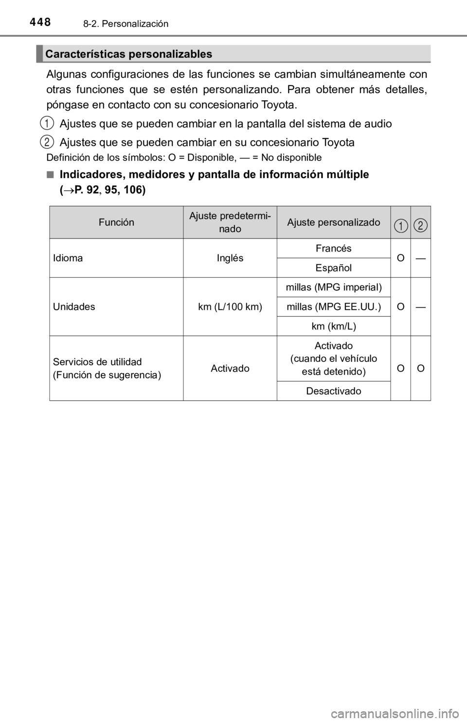 TOYOTA CAMRY 2019  Manual del propietario (in Spanish) 4488-2. Personalización
Algunas  configuraciones  de  las  funciones  se  cambian  simultáneamente  con
otras  funciones  que  se  estén  personalizando.  Para  obtener  más  detalles,
póngase en