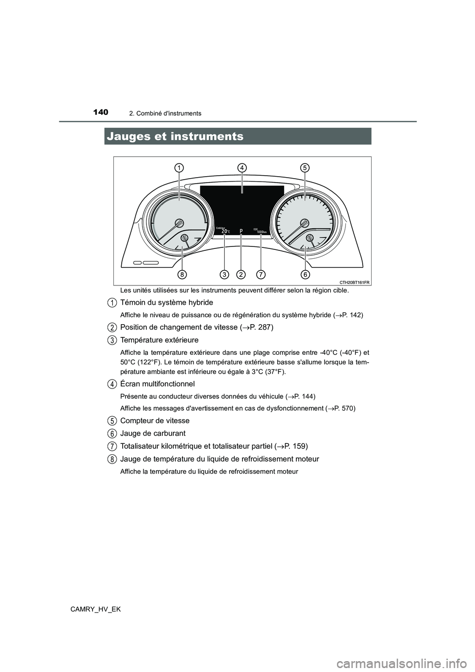 TOYOTA CAMRY 2019 Manuel du propriétaire (in French) 1402. Combiné dinstruments
CAMRY_HV_EKLes unités utilisées sur les instruments peuvent différer selon la région cible.
Témoin du système hybride
Affiche le niveau de puissance ou de régénér TOYOTA CAMRY 2019 Manuel du propriétaire (in French) 1402. Combiné dinstruments
CAMRY_HV_EKLes unités utilisées sur les instruments peuvent différer selon la région cible.
Témoin du système hybride
Affiche le niveau de puissance ou de régénér