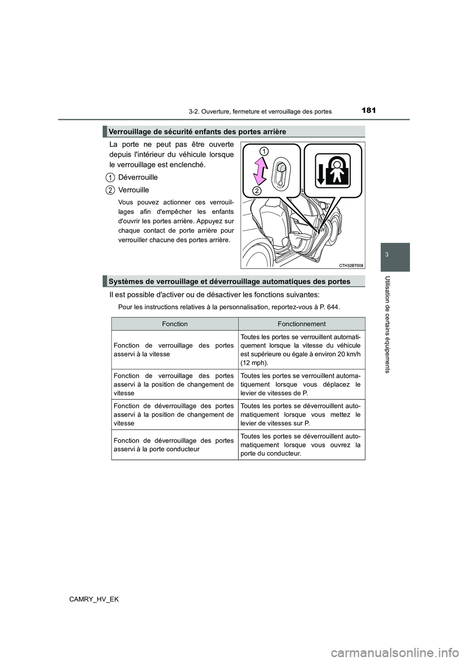 TOYOTA CAMRY 2019  Manuel du propriétaire (in French) 1813-2. Ouverture, fermeture et verrouillage des portes
3
Utilisation de certains équipements
CAMRY_HV_EK
La porte ne peut pas être ouverte
depuis lintérieur du véhicule lorsque
le verrouillage e