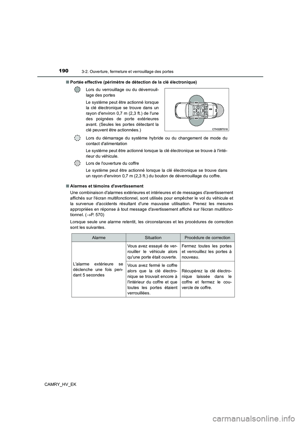 TOYOTA CAMRY 2019  Manuel du propriétaire (in French) 1903-2. Ouverture, fermeture et verrouillage des portes
CAMRY_HV_EK■Portée effective (périmètre de détection de la clé électronique)
■Alarmes et témoins davertissement
Une combinaison dal