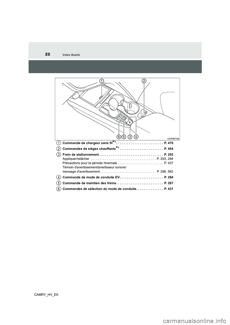 TOYOTA CAMRY 2019 Manuel du propriétaire (in French) 22Index illustré
CAMRY_HV_EKCommande de chargeur sans fil
*1. . . . . . . . . . . . . . . . . . . . . . . . . . P. 470
Commandes de sièges chauffants
*1. . . . . . . . . . . . . . . . . . . . . . . TOYOTA CAMRY 2019 Manuel du propriétaire (in French) 22Index illustré
CAMRY_HV_EKCommande de chargeur sans fil
*1. . . . . . . . . . . . . . . . . . . . . . . . . . P. 470
Commandes de sièges chauffants
*1. . . . . . . . . . . . . . . . . . . . . . .