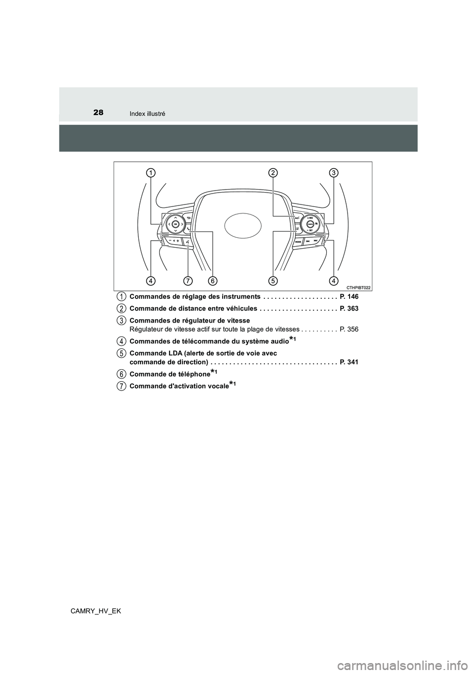 TOYOTA CAMRY 2019 Manuel du propriétaire (in French) 28Index illustré
CAMRY_HV_EKCommandes de réglage des instruments . . . . . . . . . . . . . . . . . . . . P. 146
Commande de distance entre véhicules . . . . . . . . . . . . . . . . . . . . . P. TOYOTA CAMRY 2019 Manuel du propriétaire (in French) 28Index illustré
CAMRY_HV_EKCommandes de réglage des instruments . . . . . . . . . . . . . . . . . . . . P. 146
Commande de distance entre véhicules . . . . . . . . . . . . . . . . . . . . . P.
