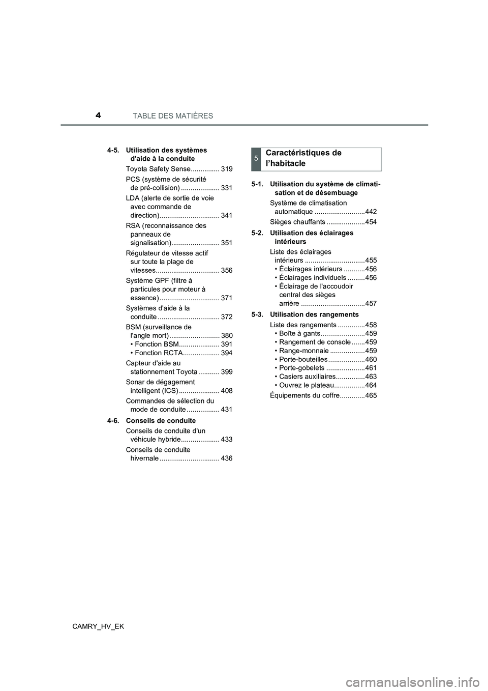 TOYOTA CAMRY 2019  Manuel du propriétaire (in French) TABLE DES MATIÈRES4
CAMRY_HV_EK4-5.  Utilisation des systèmes 
daide à la conduite
Toyota Safety Sense............... 319
PCS (système de sécurité 
de pré-collision) .................... 331
L