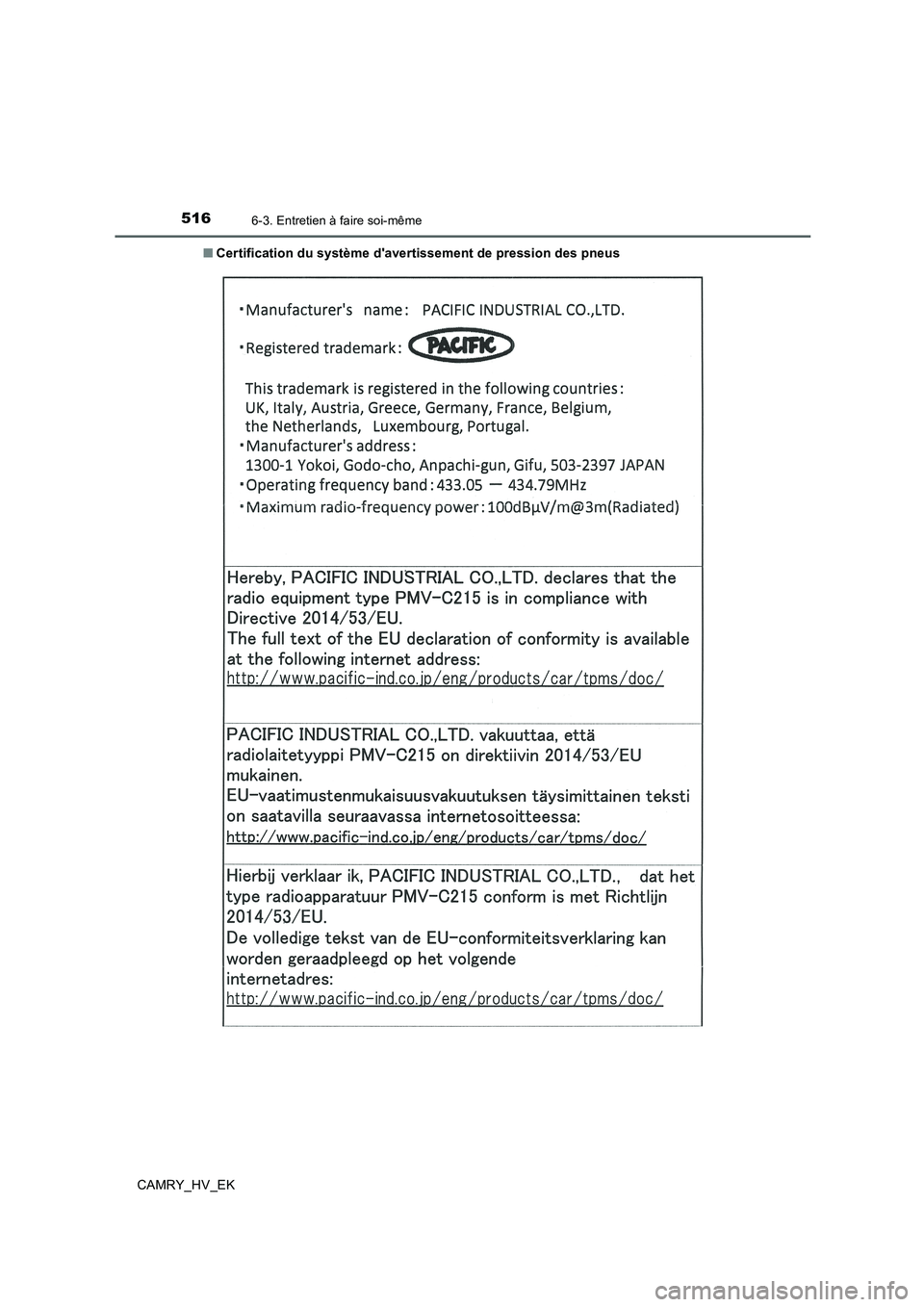 TOYOTA CAMRY 2019  Manuel du propriétaire (in French) 5166-3. Entretien à faire soi-même
CAMRY_HV_EK■Certification du système davertissement de pression des pneus 