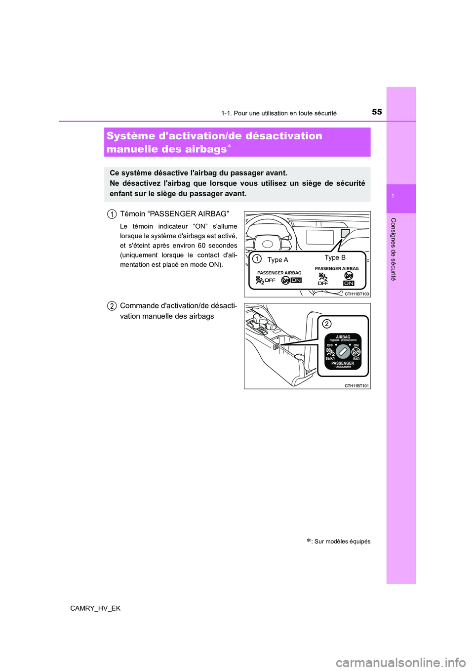 TOYOTA CAMRY 2019 Manuel du propriétaire (in French) 551-1. Pour une utilisation en toute sécurité
1
Consignes de sécurité
CAMRY_HV_EK
Témoin “PASSENGER AIRBAG”
Le témoin indicateur “ON” sallume
lorsque le système dairbags est activé,
TOYOTA CAMRY 2019 Manuel du propriétaire (in French) 551-1. Pour une utilisation en toute sécurité
1
Consignes de sécurité
CAMRY_HV_EK
Témoin “PASSENGER AIRBAG”
Le témoin indicateur “ON” sallume
lorsque le système dairbags est activé,