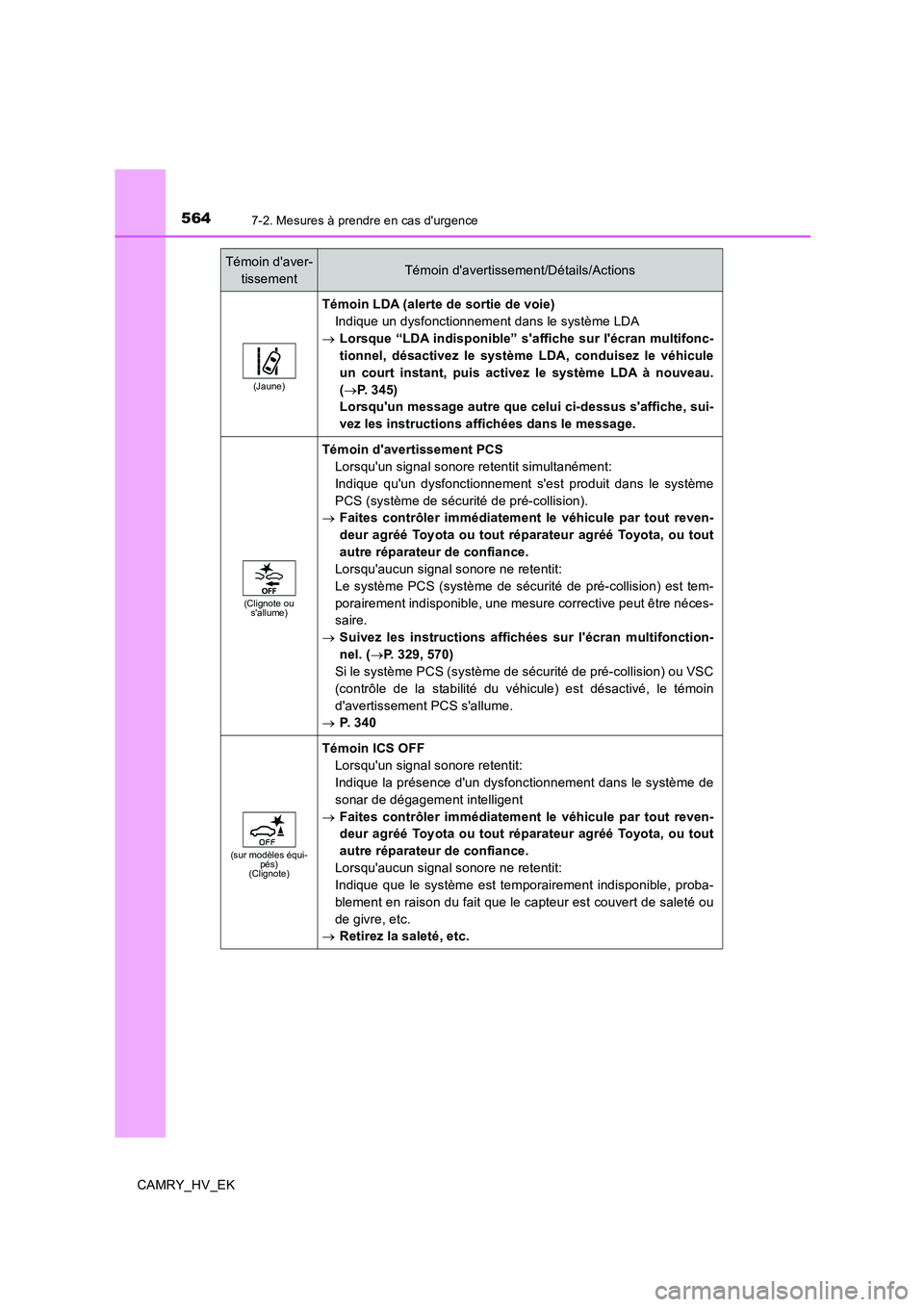 TOYOTA CAMRY 2019  Manuel du propriétaire (in French) 5647-2. Mesures à prendre en cas durgence
CAMRY_HV_EK
(Jaune)
Témoin LDA (alerte de sortie de voie)
Indique un dysfonctionnement dans le système LDA
→Lorsque “LDA indisponible” saffiche sur