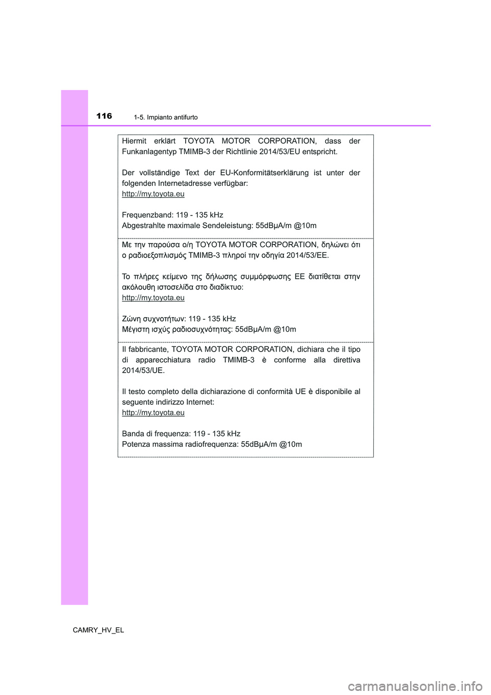 TOYOTA CAMRY 2019  Manuale duso (in Italian) 1161-5. Impianto antifurto
CAMRY_HV_EL 