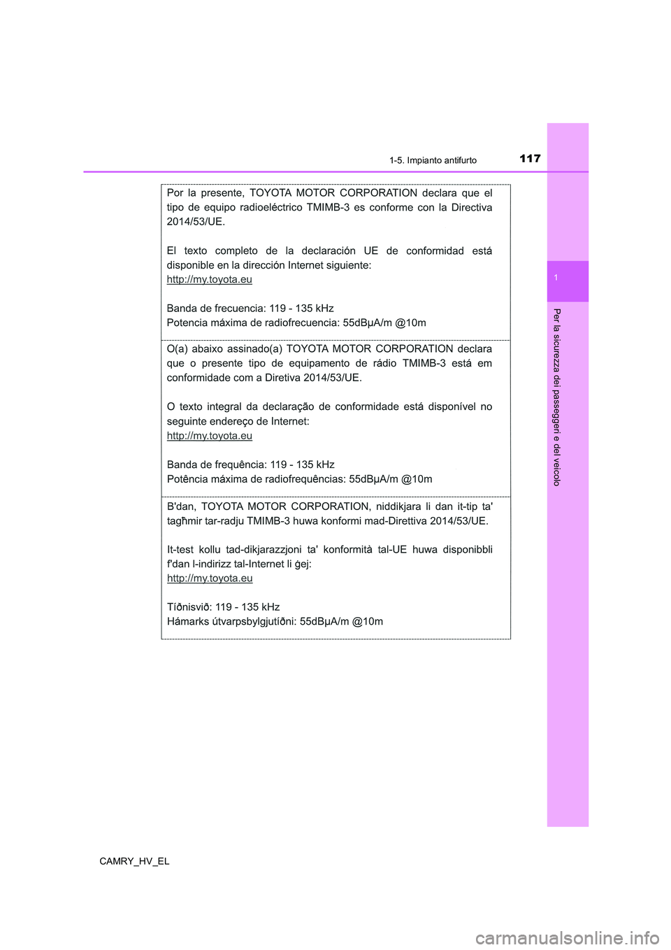 TOYOTA CAMRY 2019  Manuale duso (in Italian) 1171-5. Impianto antifurto
1
Per la sicurezza dei passeggeri e del veicolo
CAMRY_HV_EL 