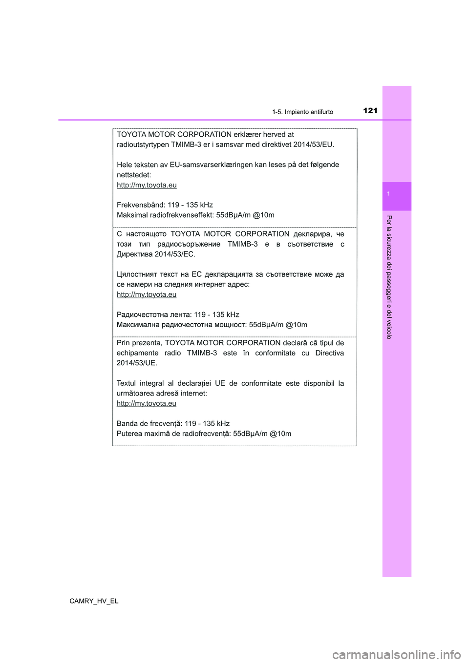 TOYOTA CAMRY 2019 Manuale duso (in Italian) 1211-5. Impianto antifurto
1
Per la sicurezza dei passeggeri e del veicolo
CAMRY_HV_EL TOYOTA CAMRY 2019 Manuale duso (in Italian) 1211-5. Impianto antifurto
1
Per la sicurezza dei passeggeri e del veicolo
CAMRY_HV_EL