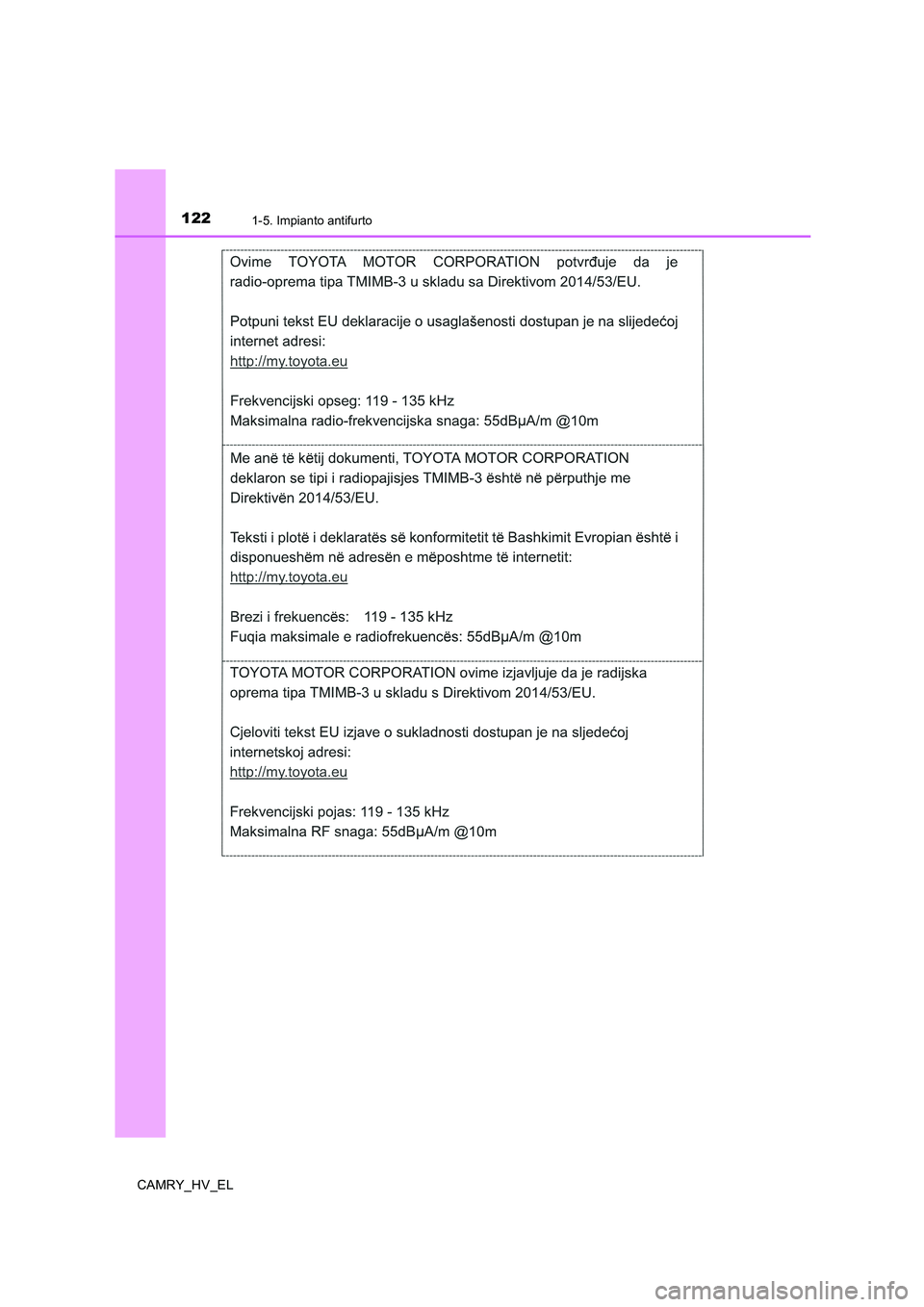TOYOTA CAMRY 2019 Manuale duso (in Italian) 1221-5. Impianto antifurto
CAMRY_HV_EL TOYOTA CAMRY 2019 Manuale duso (in Italian) 1221-5. Impianto antifurto
CAMRY_HV_EL