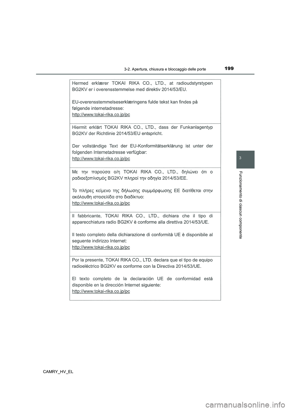 TOYOTA CAMRY 2019 Manuale duso (in Italian) 1993-2. Apertura, chiusura e bloccaggio delle porte
3
Funzionamento di ciascun componente
CAMRY_HV_EL TOYOTA CAMRY 2019 Manuale duso (in Italian) 1993-2. Apertura, chiusura e bloccaggio delle porte
3
Funzionamento di ciascun componente
CAMRY_HV_EL