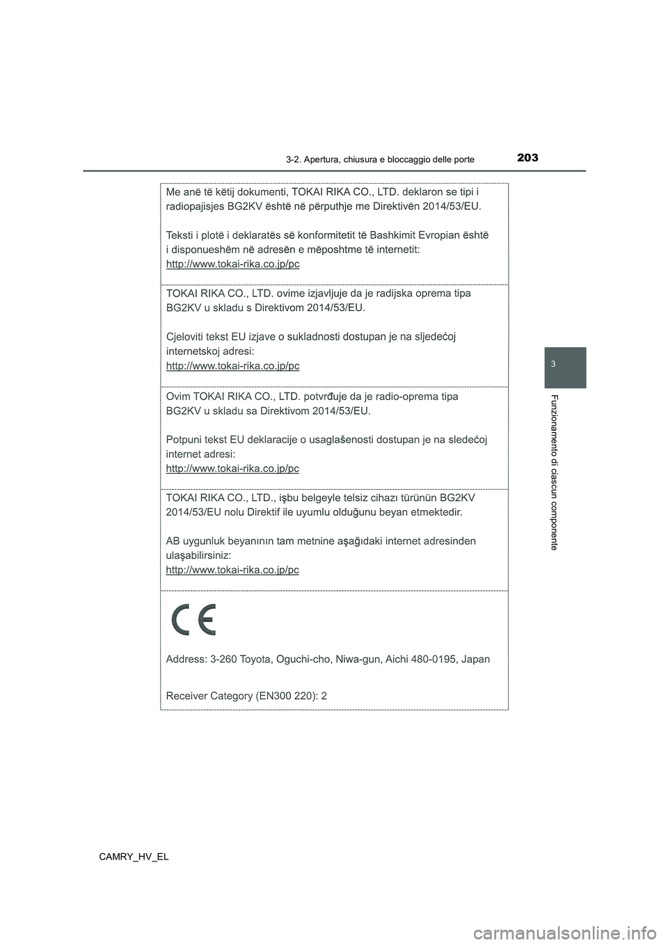 TOYOTA CAMRY 2019 Manuale duso (in Italian) 2033-2. Apertura, chiusura e bloccaggio delle porte
3
Funzionamento di ciascun componente
CAMRY_HV_EL TOYOTA CAMRY 2019 Manuale duso (in Italian) 2033-2. Apertura, chiusura e bloccaggio delle porte
3
Funzionamento di ciascun componente
CAMRY_HV_EL