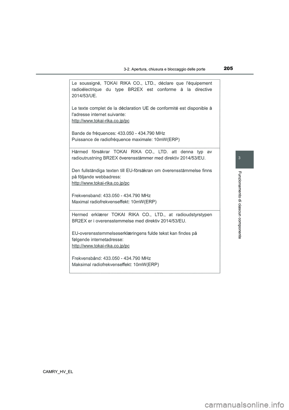 TOYOTA CAMRY 2019 Manuale duso (in Italian) 2053-2. Apertura, chiusura e bloccaggio delle porte
3
Funzionamento di ciascun componente
CAMRY_HV_EL TOYOTA CAMRY 2019 Manuale duso (in Italian) 2053-2. Apertura, chiusura e bloccaggio delle porte
3
Funzionamento di ciascun componente
CAMRY_HV_EL