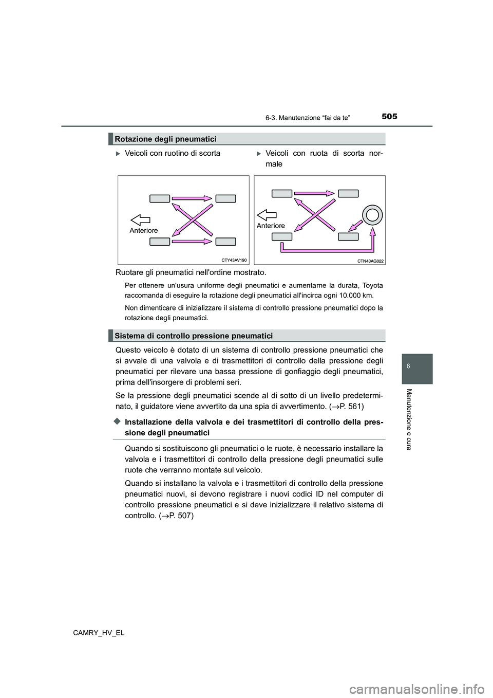TOYOTA CAMRY 2019 Manuale duso (in Italian) 5056-3. Manutenzione “fai da te”
6
Manutenzione e cura
CAMRY_HV_EL
Ruotare gli pneumatici nellordine mostrato.
Per ottenere unusura uniforme degli pneumatici e aumentarne la durata, Toyota
racco TOYOTA CAMRY 2019 Manuale duso (in Italian) 5056-3. Manutenzione “fai da te”
6
Manutenzione e cura
CAMRY_HV_EL
Ruotare gli pneumatici nellordine mostrato.
Per ottenere unusura uniforme degli pneumatici e aumentarne la durata, Toyota
racco