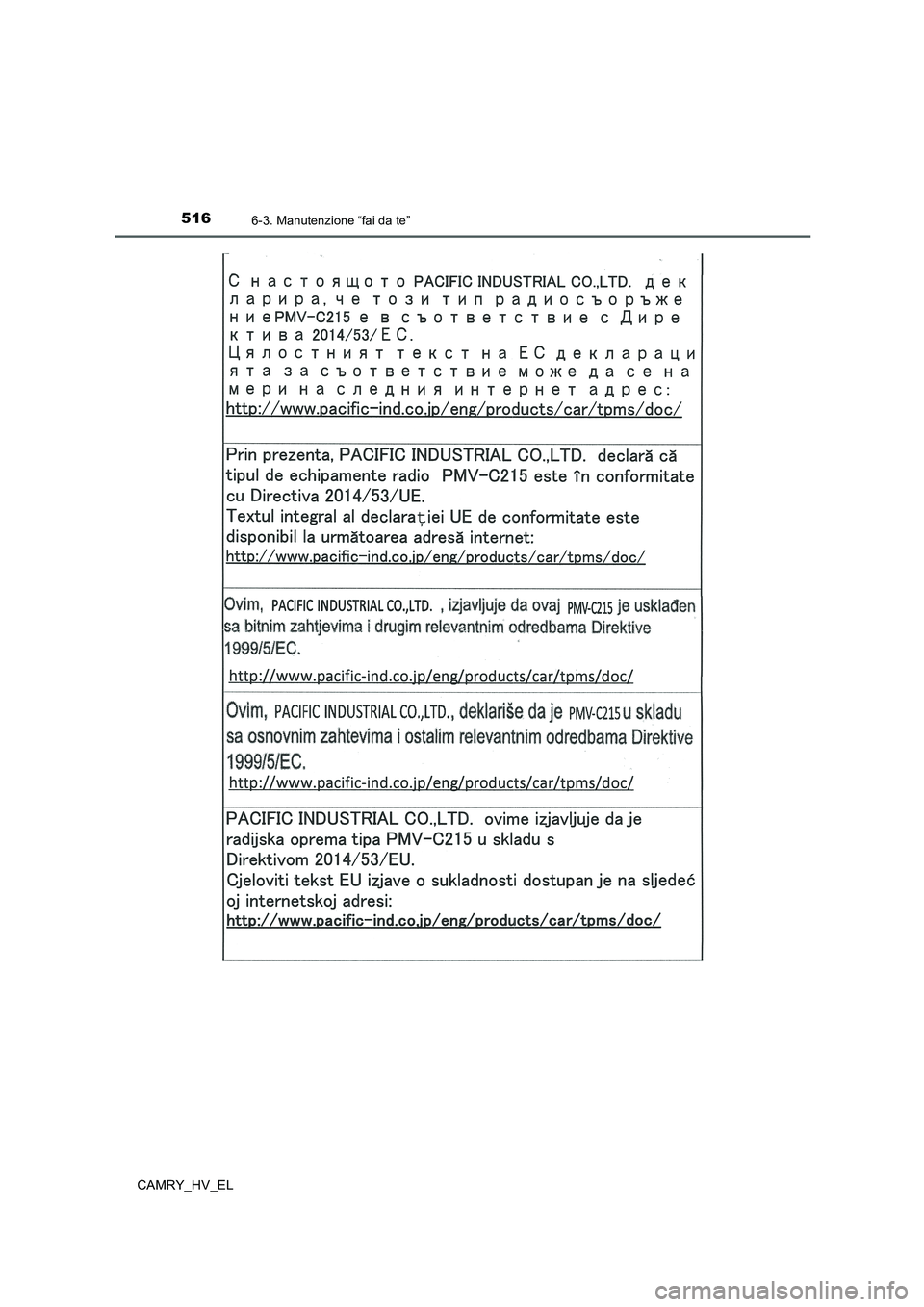 TOYOTA CAMRY 2019  Manuale duso (in Italian) 5166-3. Manutenzione “fai da te”
CAMRY_HV_EL 