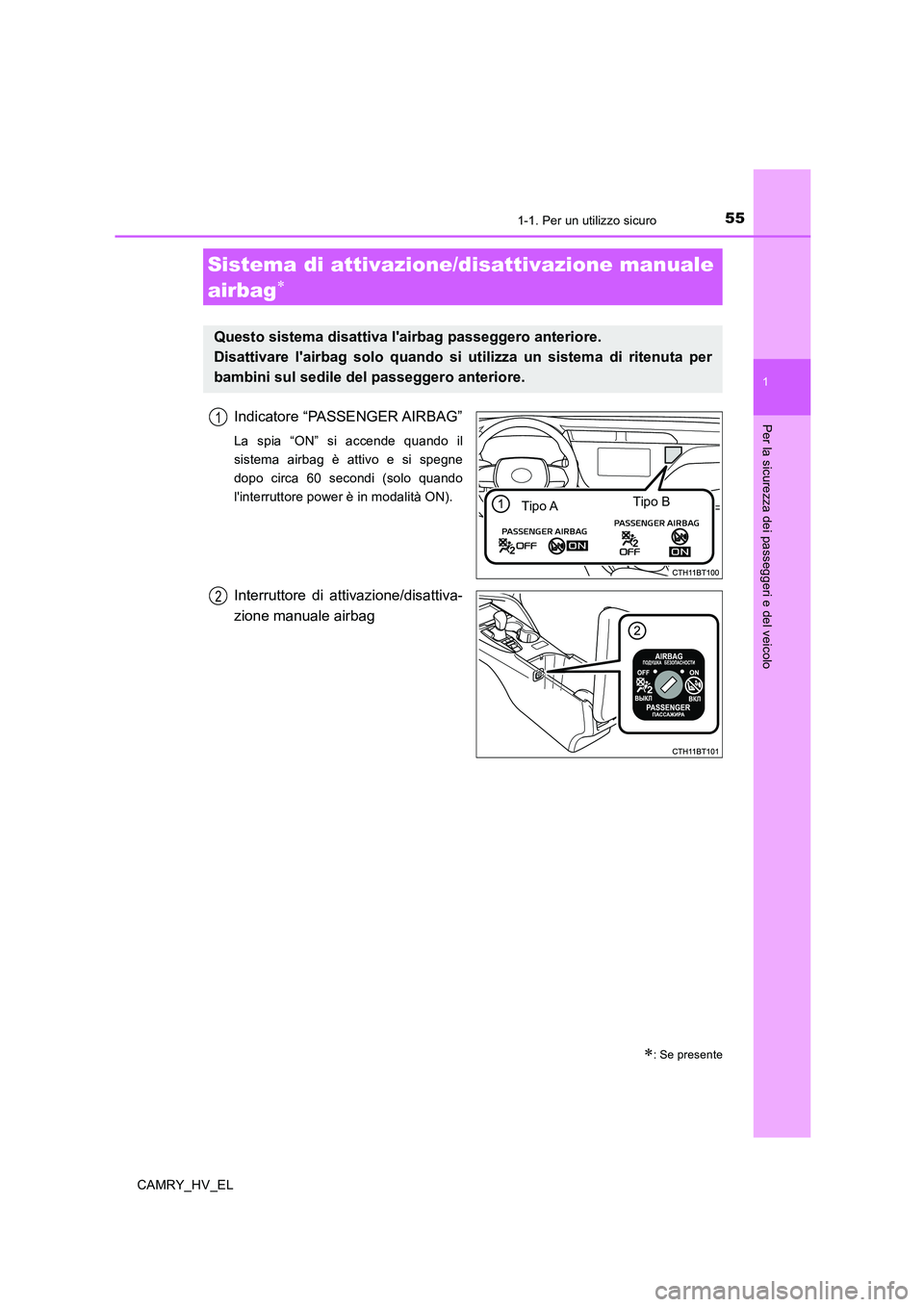 TOYOTA CAMRY 2019  Manuale duso (in Italian) 551-1. Per un utilizzo sicuro
1
Per la sicurezza dei passeggeri e del veicolo
CAMRY_HV_EL
Indicatore “PASSENGER AIRBAG”
La spia “ON” si accende quando il
sistema airbag è attivo e si spegne
d