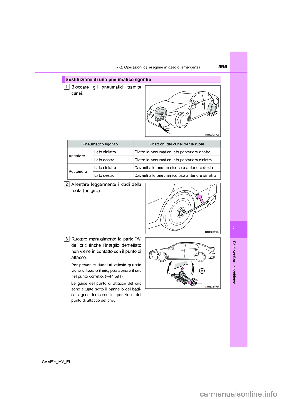 TOYOTA CAMRY 2019  Manuale duso (in Italian) 5957-2. Operazioni da eseguire in caso di emergenza
7
Se si verifica un problema
CAMRY_HV_EL
Bloccare gli pneumatici tramite
cunei.
Allentare leggermente i dadi della
ruota (un giro).
Ruotare manualme