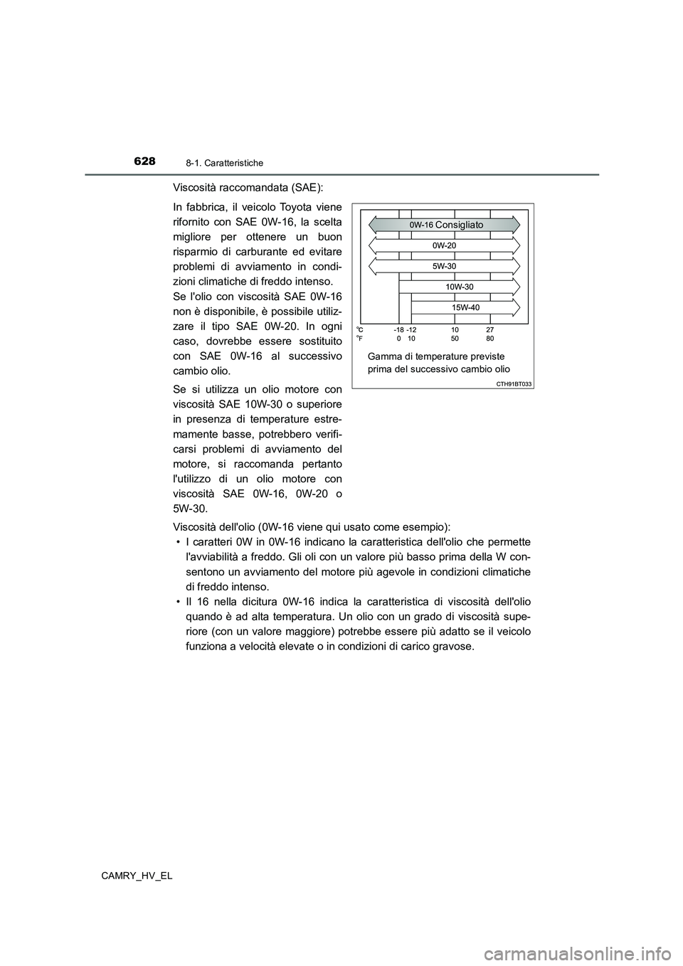TOYOTA CAMRY 2019  Manuale duso (in Italian) 6288-1. Caratteristiche
CAMRY_HV_EL
Viscosità raccomandata (SAE):
In fabbrica, il veicolo Toyota viene
rifornito con SAE 0W-16, la scelta
migliore per ottenere un buon
risparmio di carburante ed evit