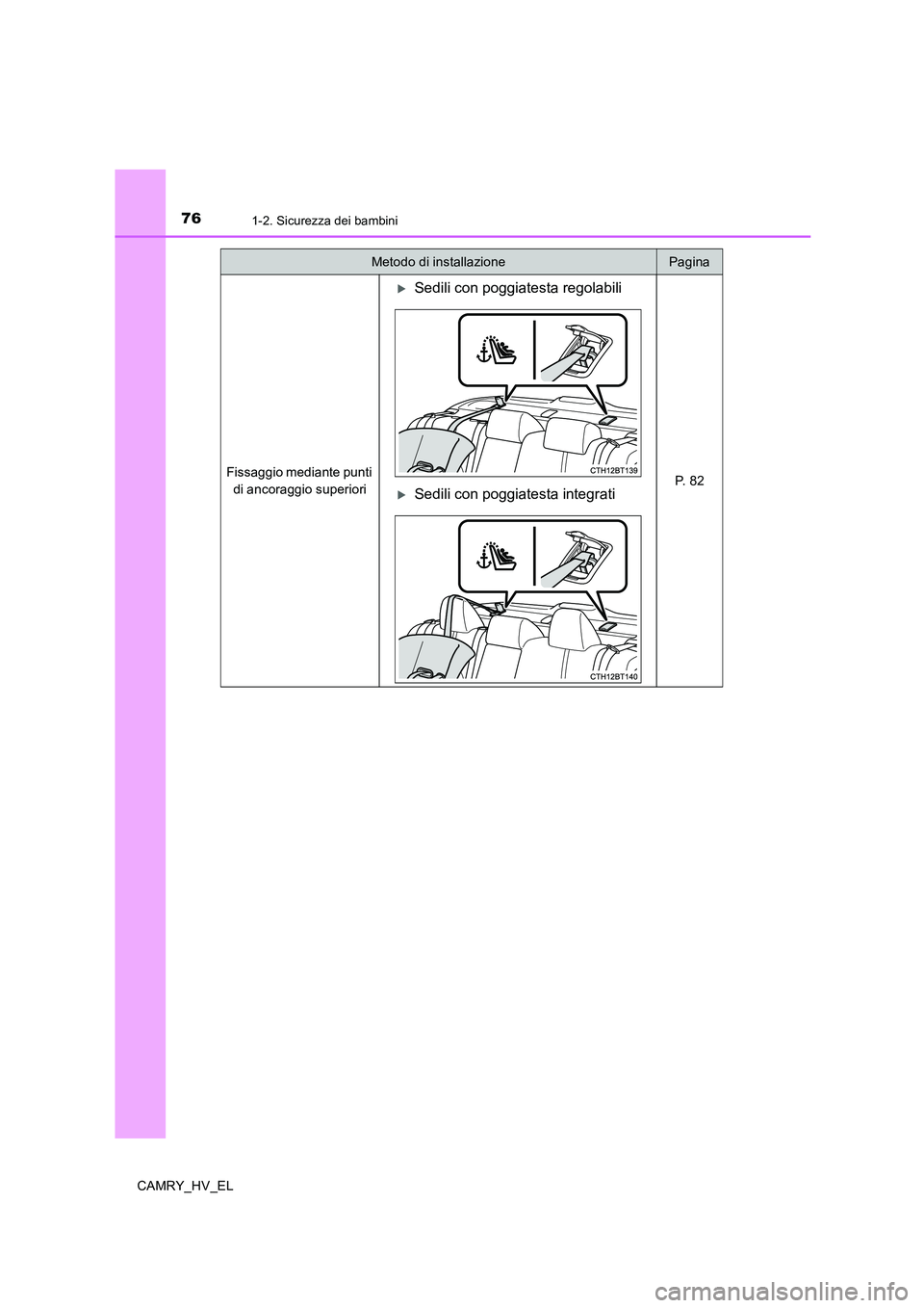 TOYOTA CAMRY 2019  Manuale duso (in Italian) 761-2. Sicurezza dei bambini
CAMRY_HV_EL
Fissaggio mediante punti 
di ancoraggio superiori
Sedili con poggiatesta regolabili
P.  8 2Sedili con poggiatesta integrati
Metodo di installazionePagina