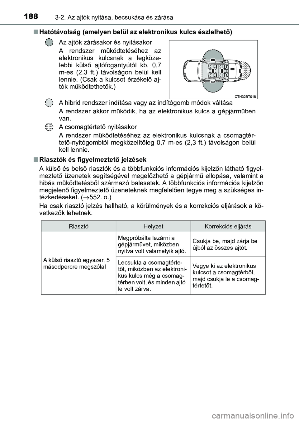TOYOTA CAMRY 2019 Kezelési útmutató (in Hungarian) 1883-2. Az ajtók nyitása, becsukása és zárása
nHatótávolság (amelyen belül az elektronikus kulcs észlelhető)
n Riasztók és figyelmeztető jelzések
A külső és belső riasztók TOYOTA CAMRY 2019 Kezelési útmutató (in Hungarian) 1883-2. Az ajtók nyitása, becsukása és zárása
nHatótávolság (amelyen belül az elektronikus kulcs észlelhető)
n Riasztók és figyelmeztető jelzések
A külső és belső riasztók
