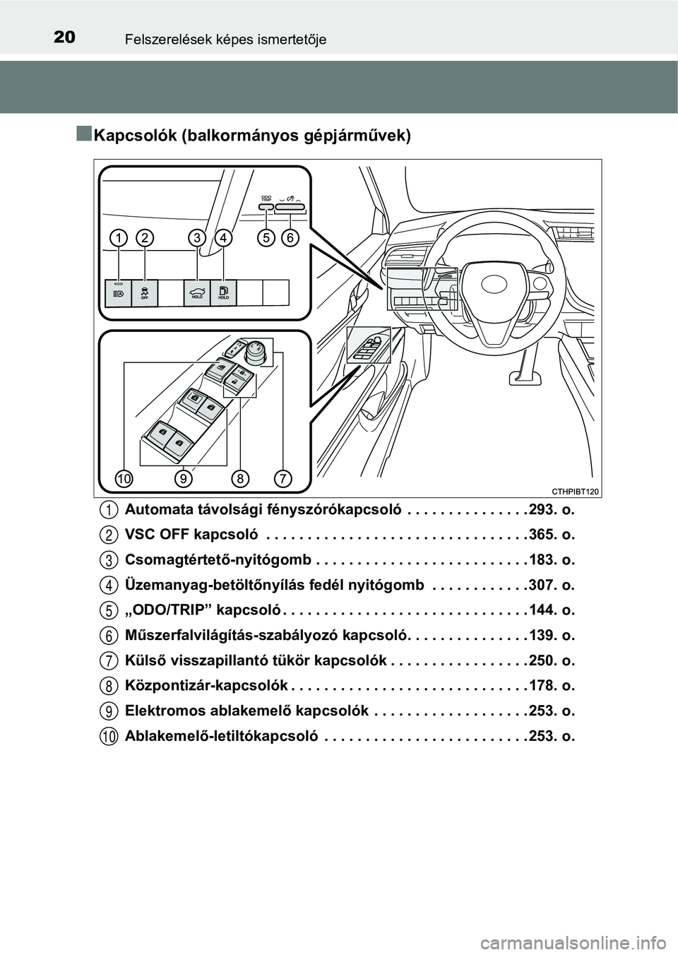 TOYOTA CAMRY 2019  Kezelési útmutató (in Hungarian) 20Felszerelések képes ismertetője
nKapcsolók (balkormányos gépjárművek)
Automata távolsági fényszórókapcsoló  . . . . . . . . . . . . . . . 293. o.
VSC OFF kapcsoló  . . . . . . . . . .