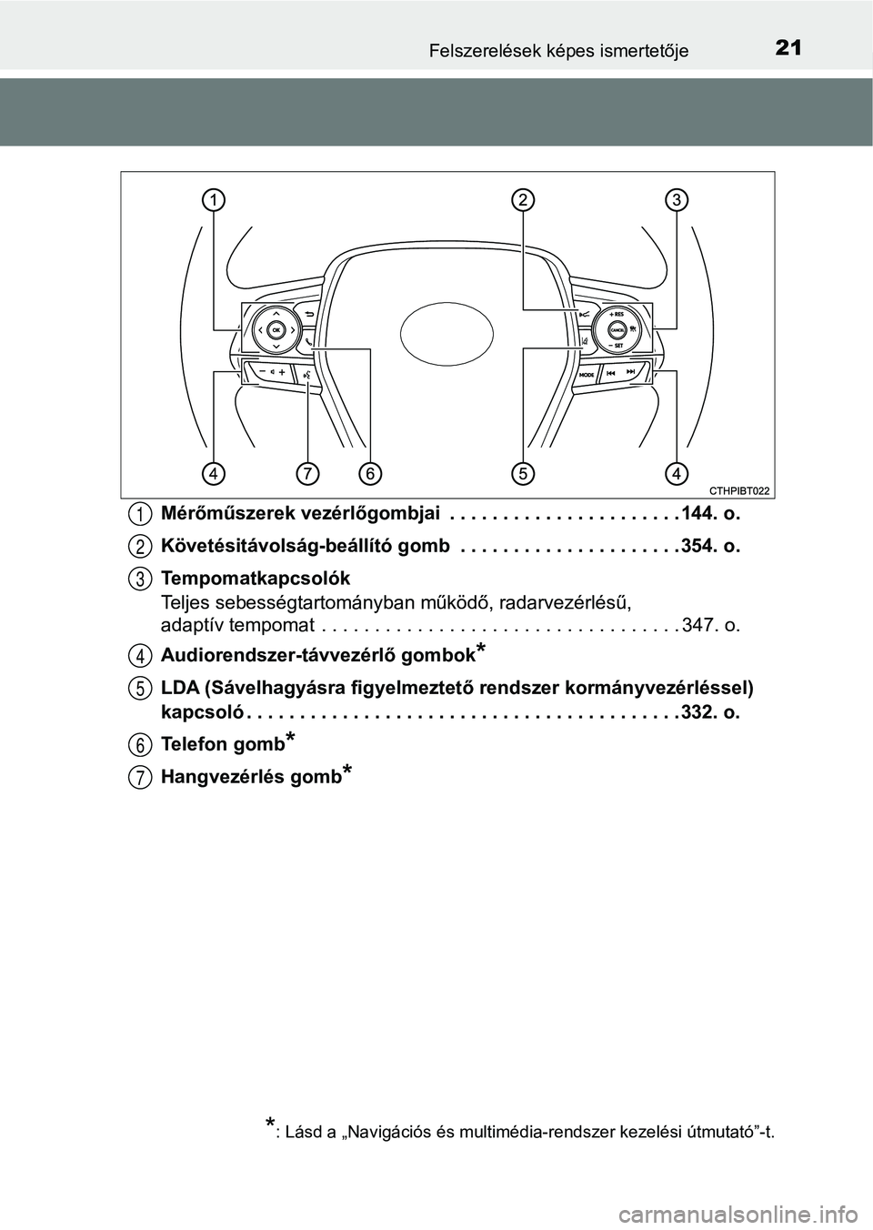 TOYOTA CAMRY 2019 Kezelési útmutató (in Hungarian) 21Felszerelések képes ismertetője
Mérőműszerek vezérlőgombjai . . . . . . . . . . . . . . . . . . . . . . 144. o.
Követésitávolság-beállító gomb . . . . . . . . . . . . . . . . . . . TOYOTA CAMRY 2019 Kezelési útmutató (in Hungarian) 21Felszerelések képes ismertetője
Mérőműszerek vezérlőgombjai . . . . . . . . . . . . . . . . . . . . . . 144. o.
Követésitávolság-beállító gomb . . . . . . . . . . . . . . . . . . .